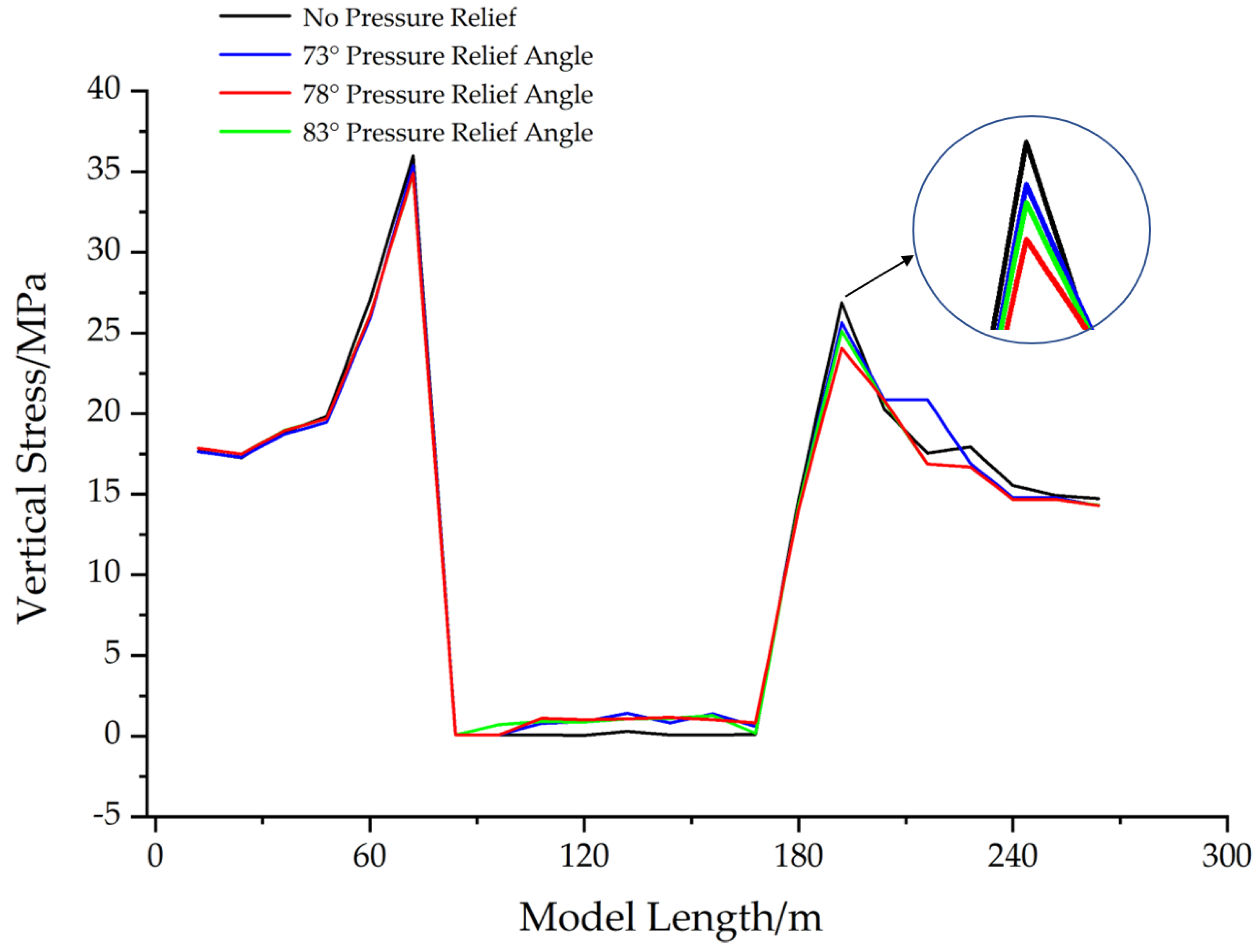 Energies 12 04513 g011