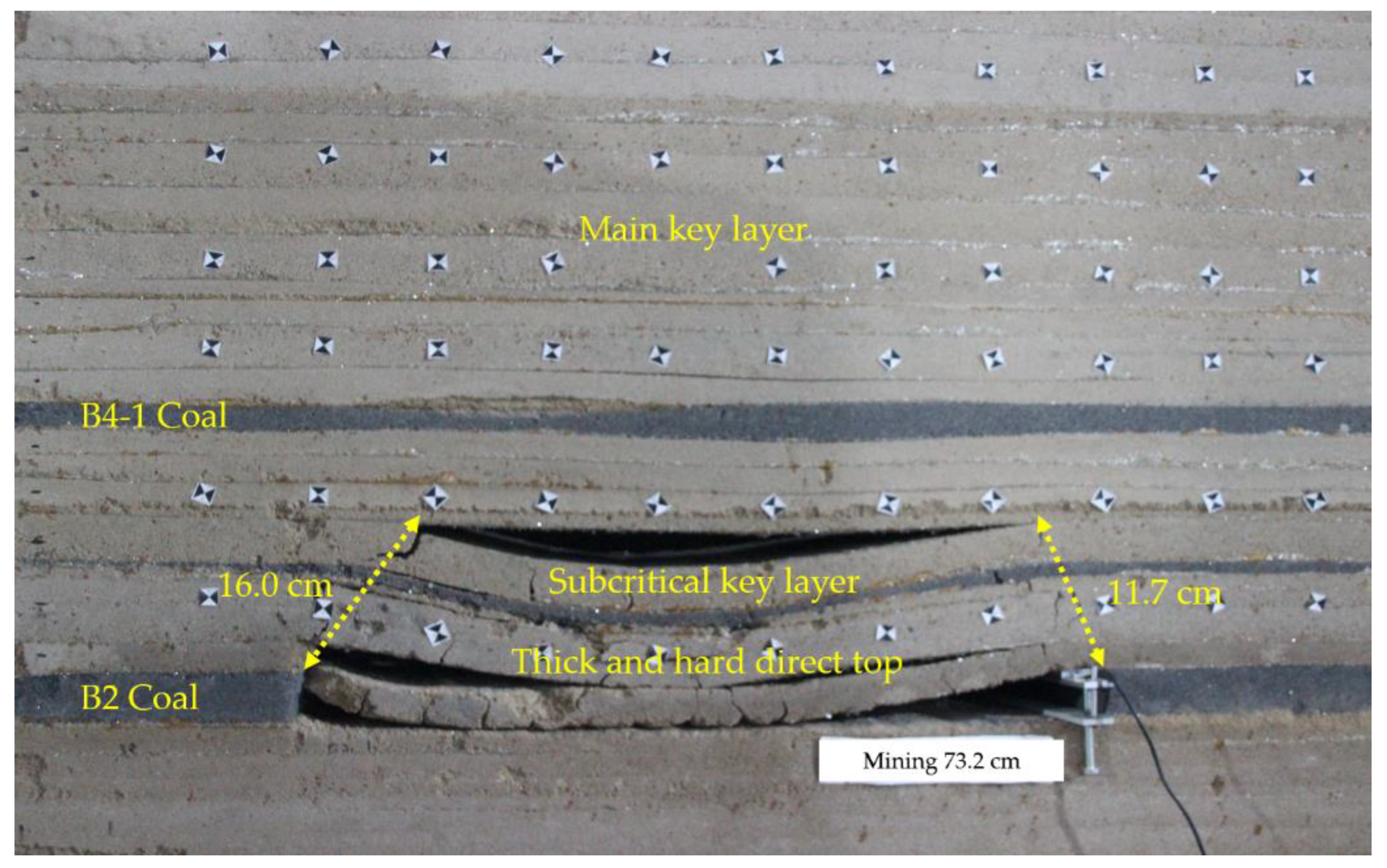 Energies 12 04513 g013