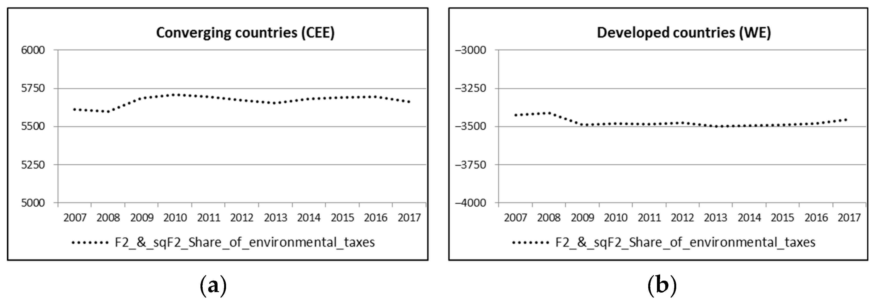 Energies 12 04514 g002 550