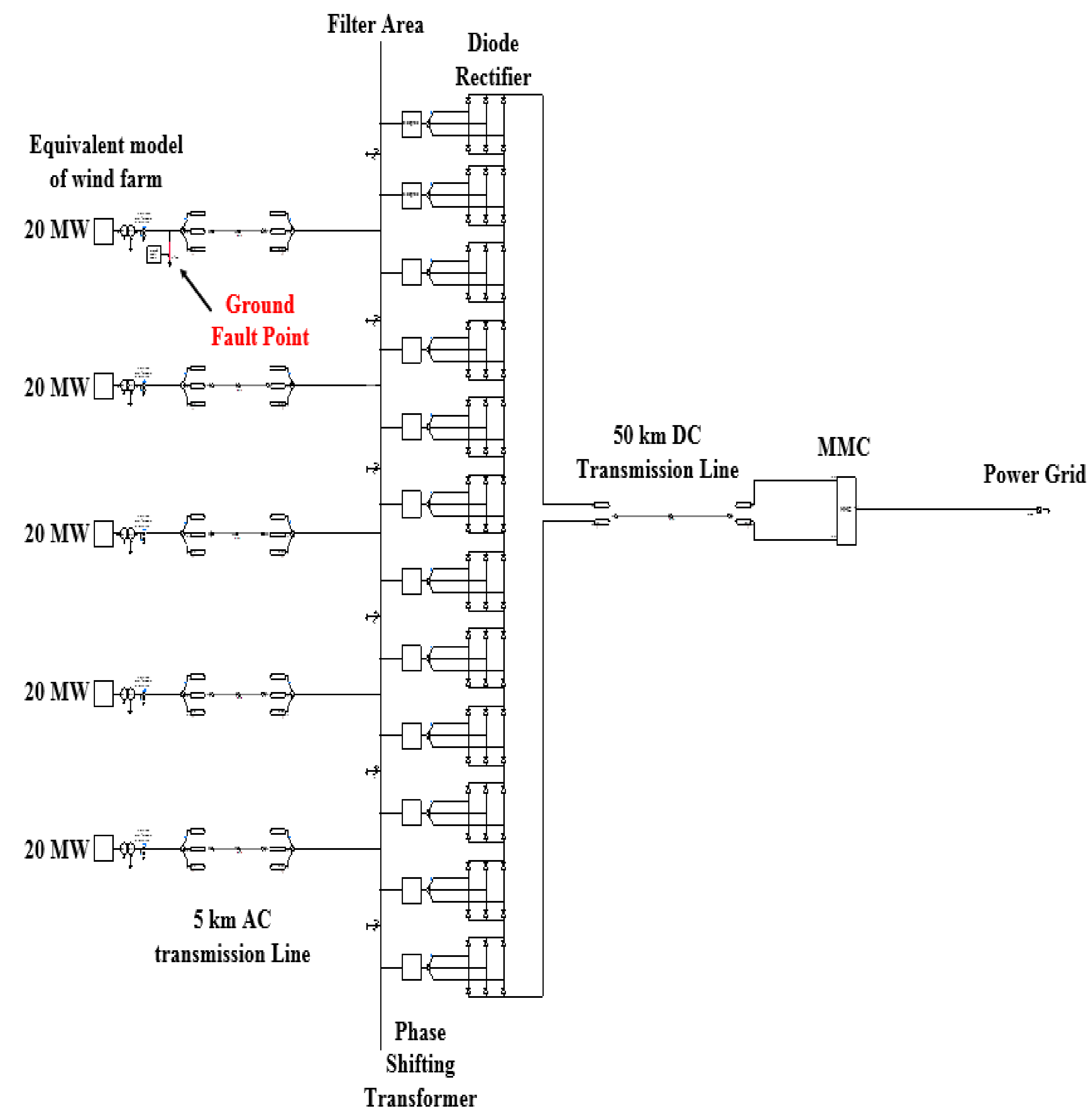 Energies 12 04515 g008
