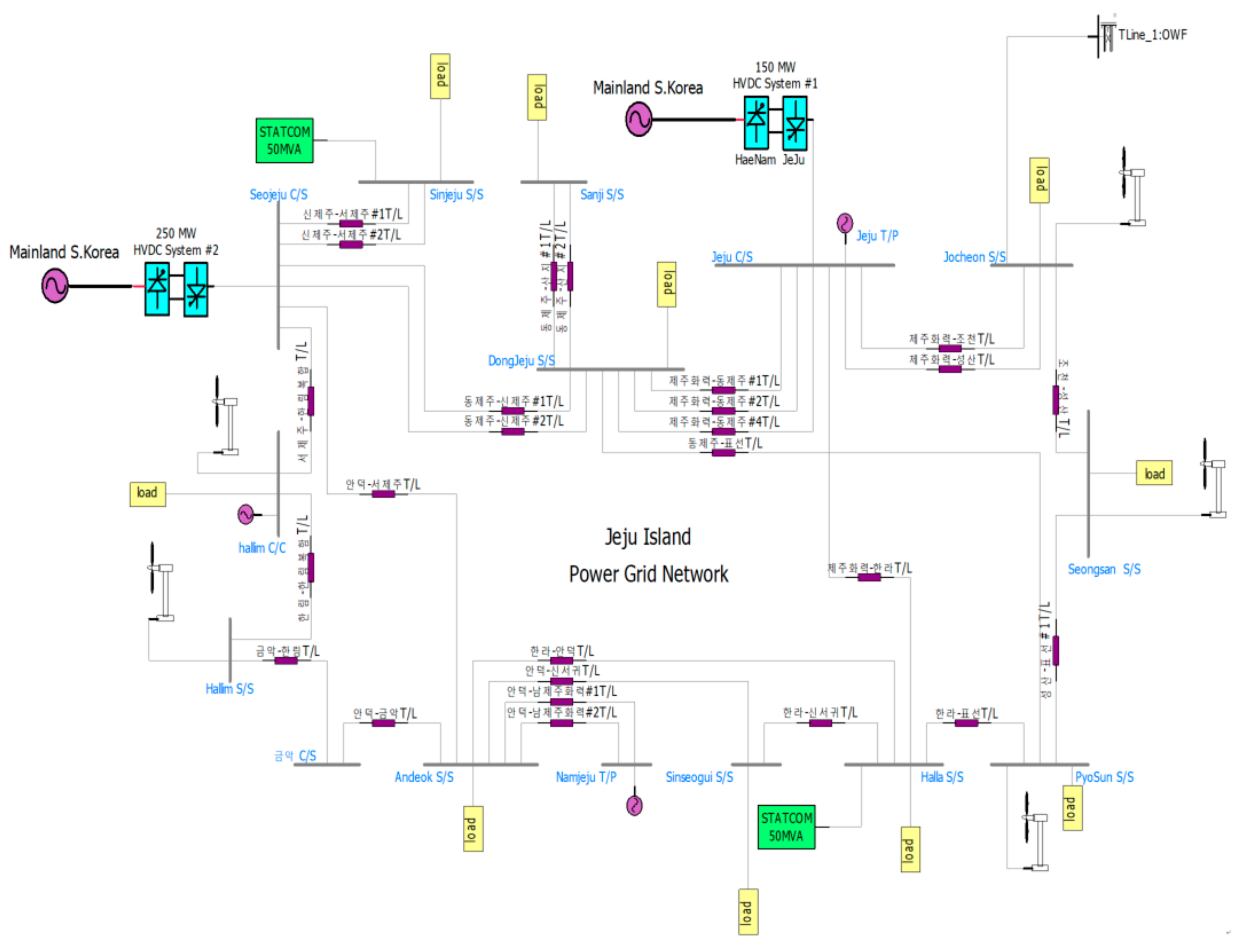 Energies 12 04515 g013