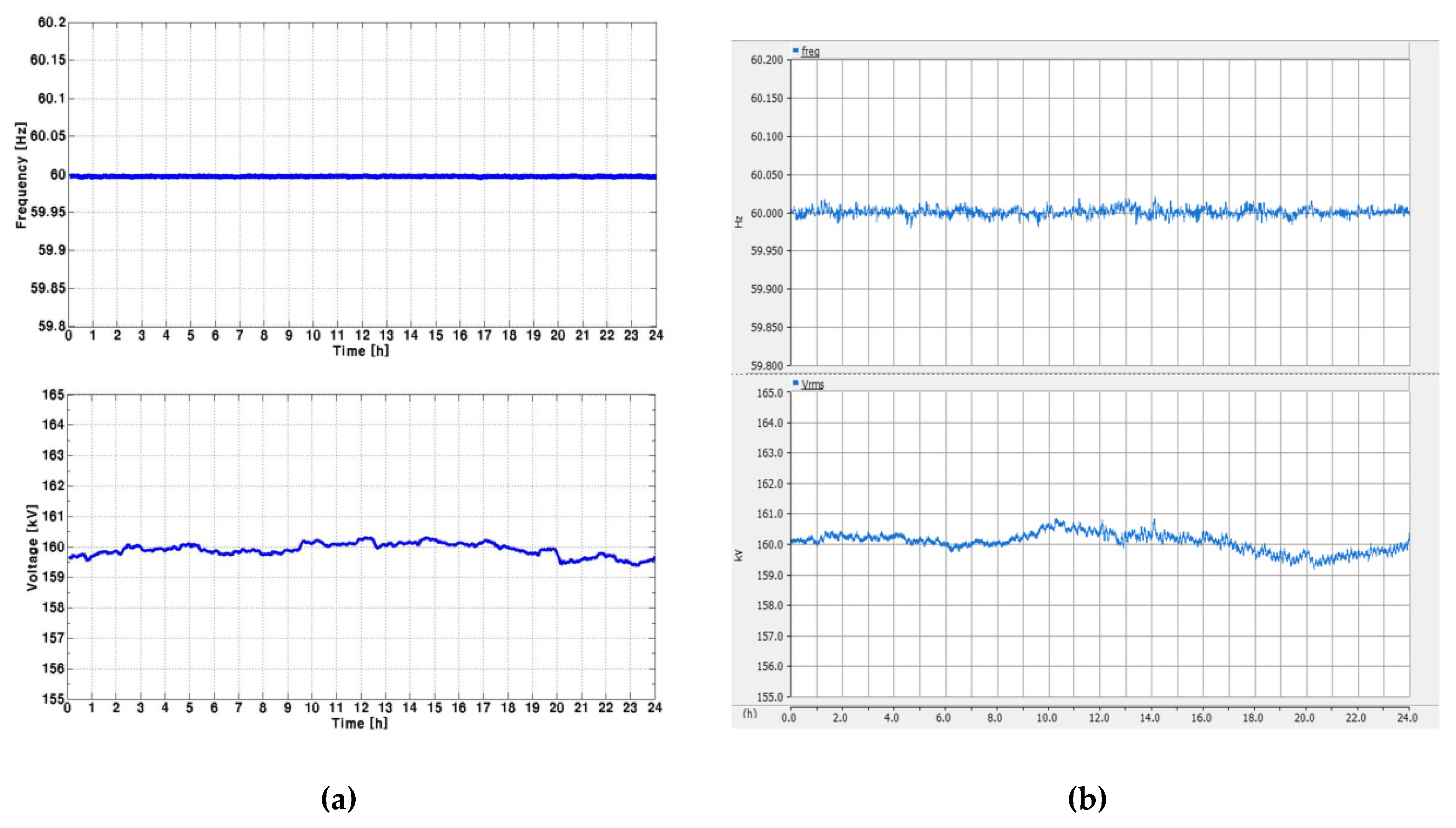 Energies 12 04515 g015
