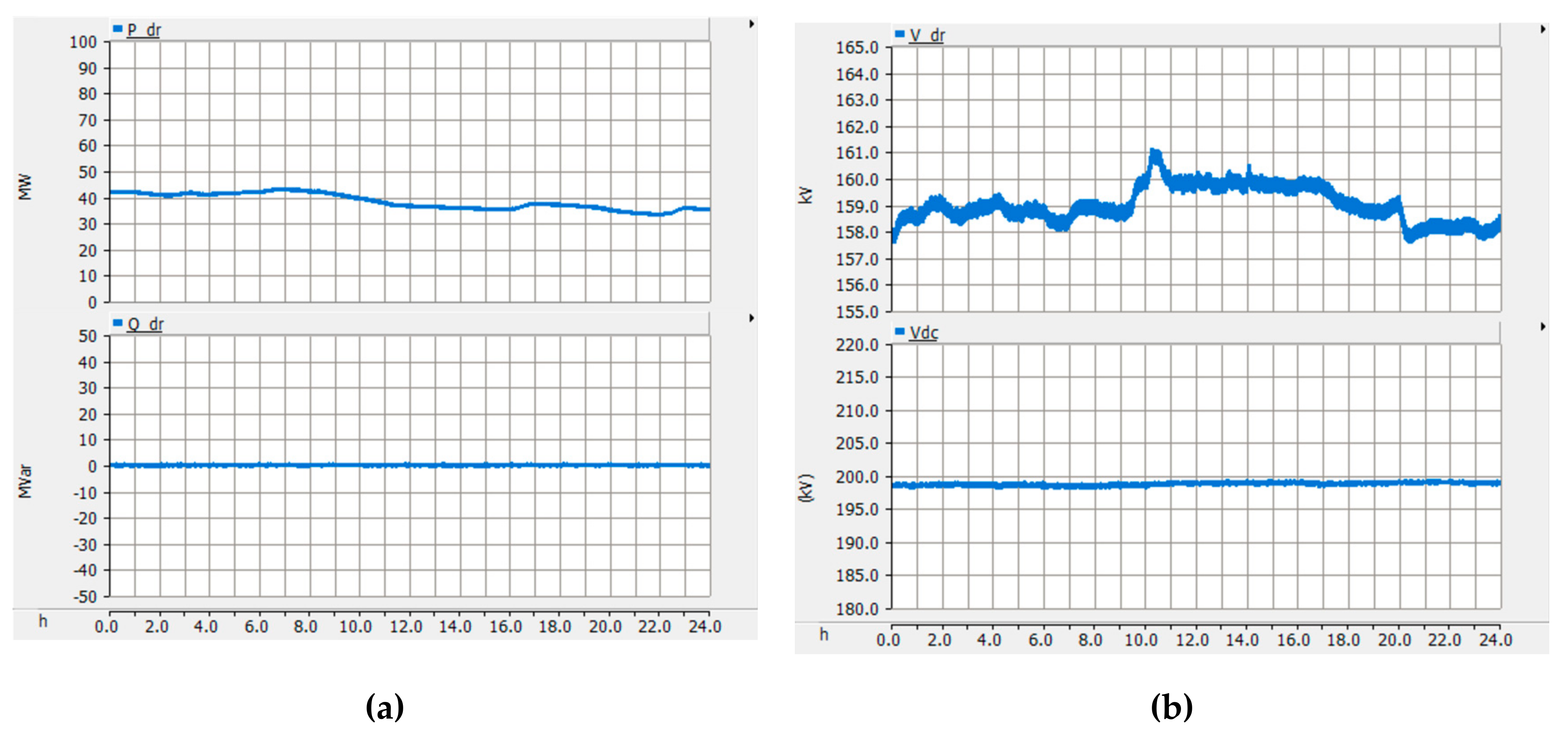 Energies 12 04515 g017