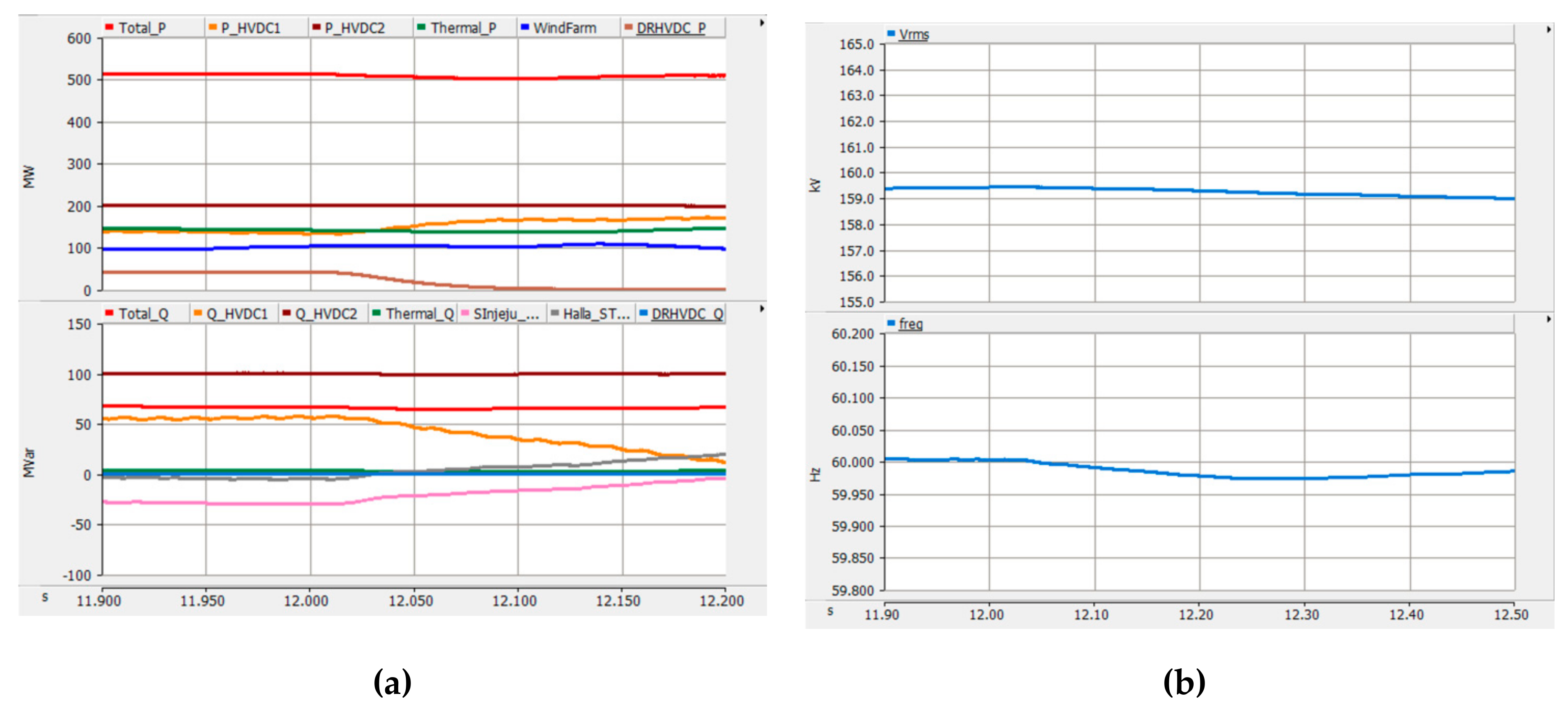 Energies 12 04515 g018