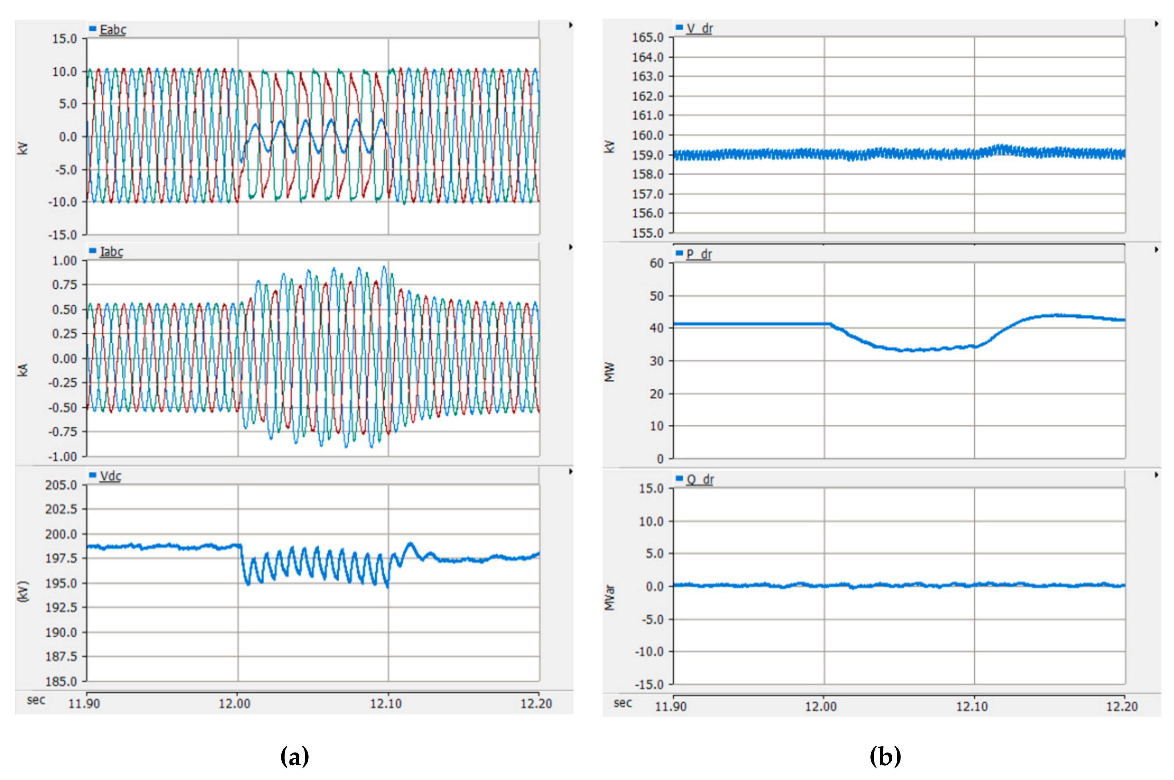 Energies 12 04515 g021