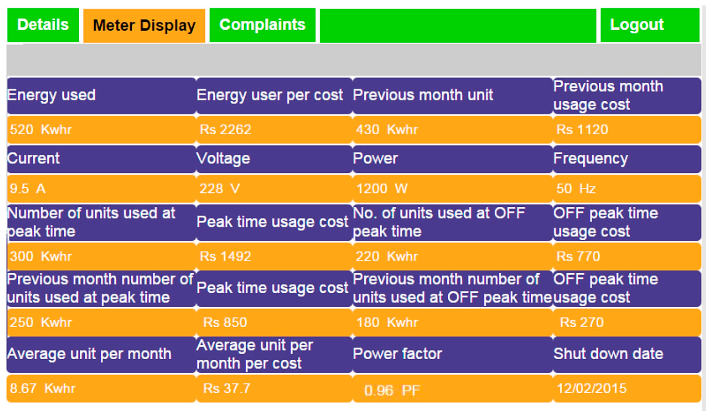 Energies 12 04517 g002