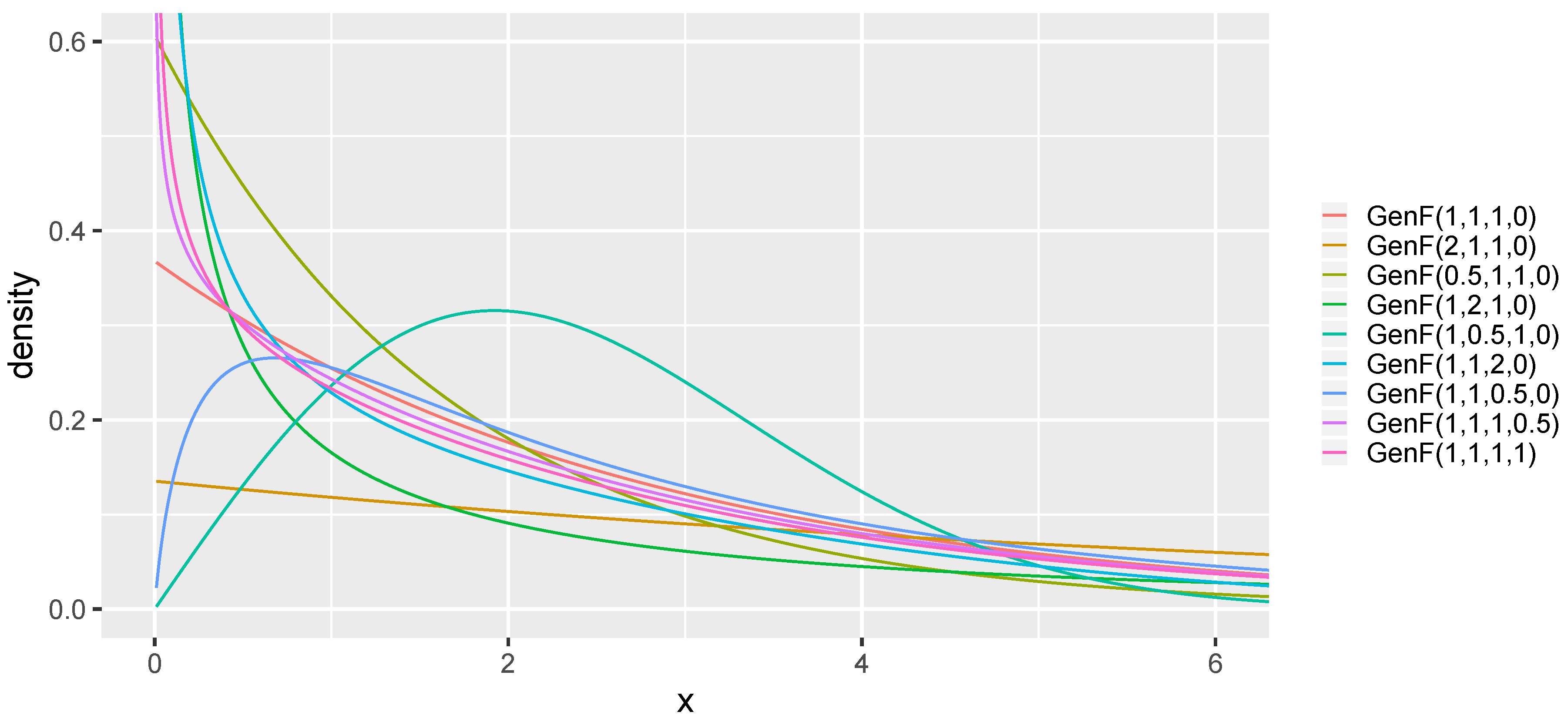 Energies 12 04518 g002 550