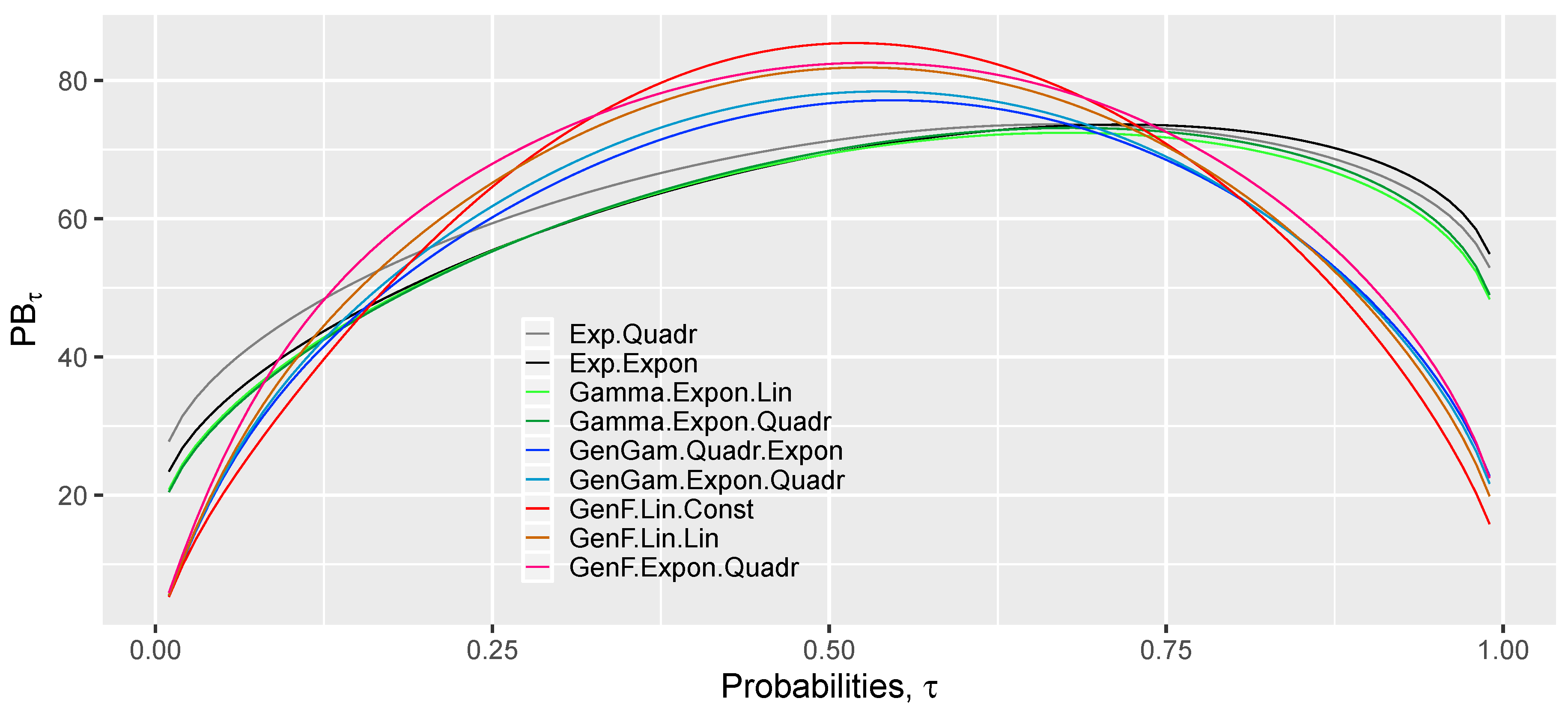 Energies 12 04518 g008 550