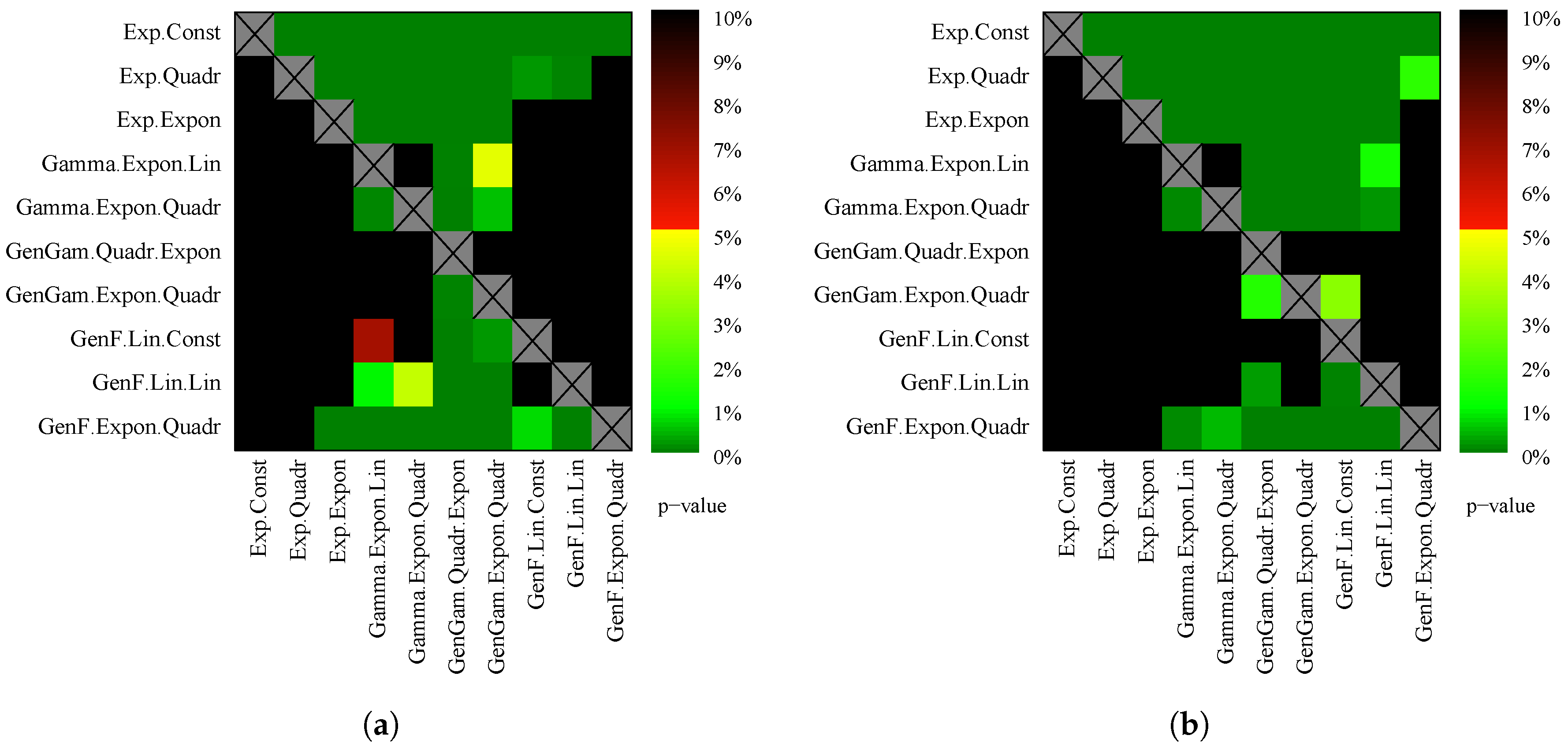 Energies 12 04518 g009 550