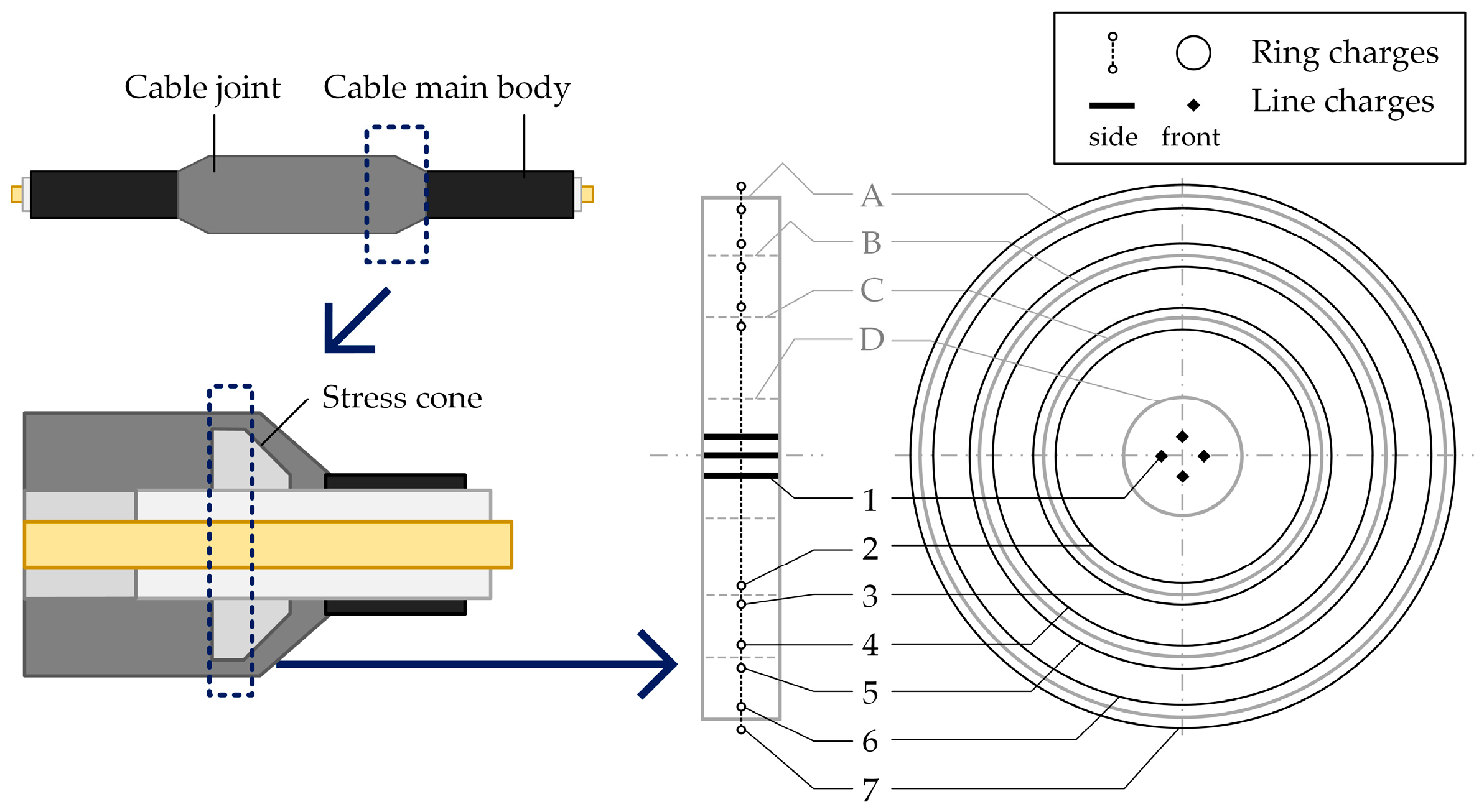 Energies 12 04519 g003 550