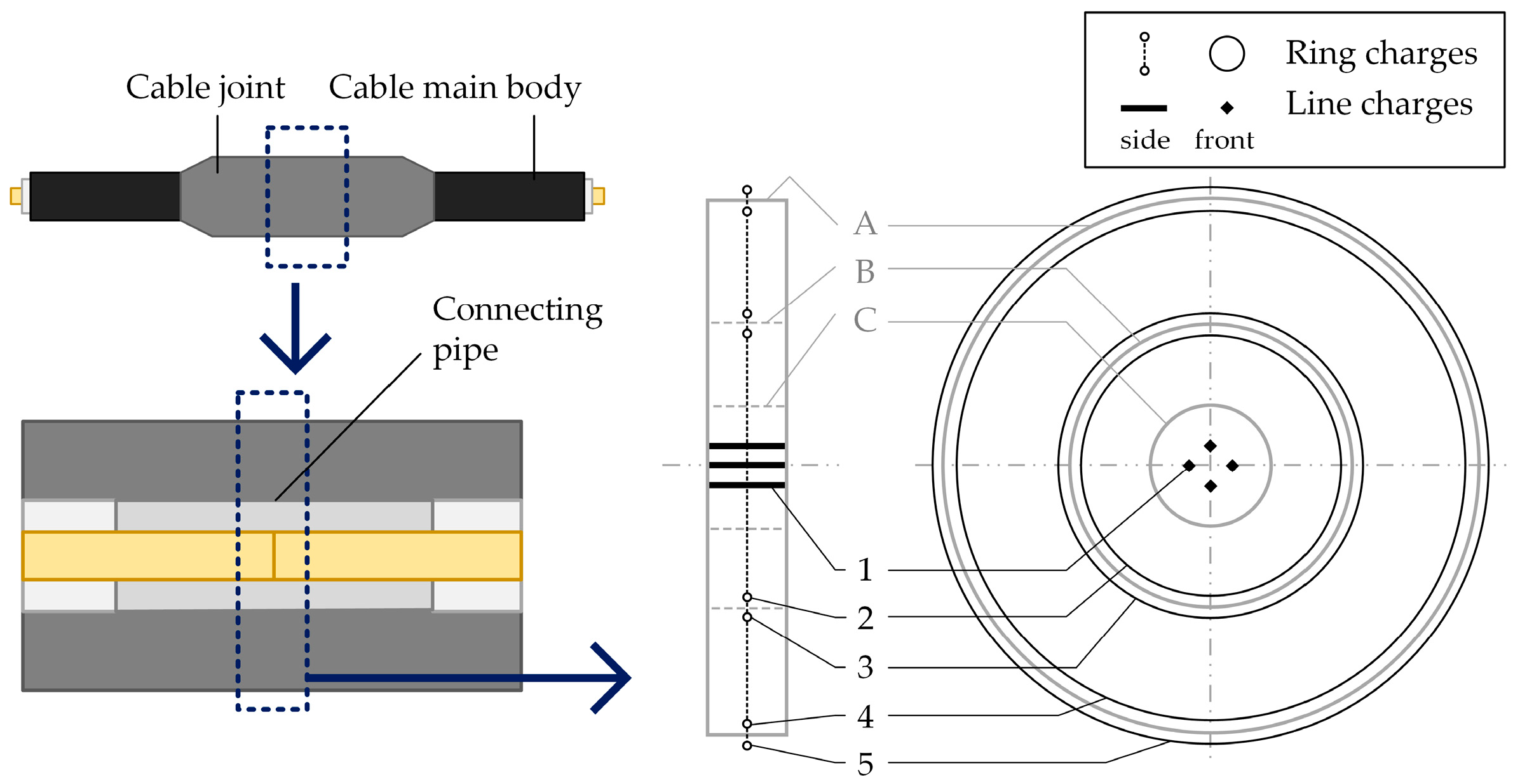 Energies 12 04519 g004 550