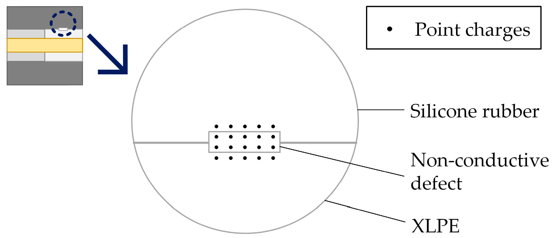 Energies 12 04519 g006 550