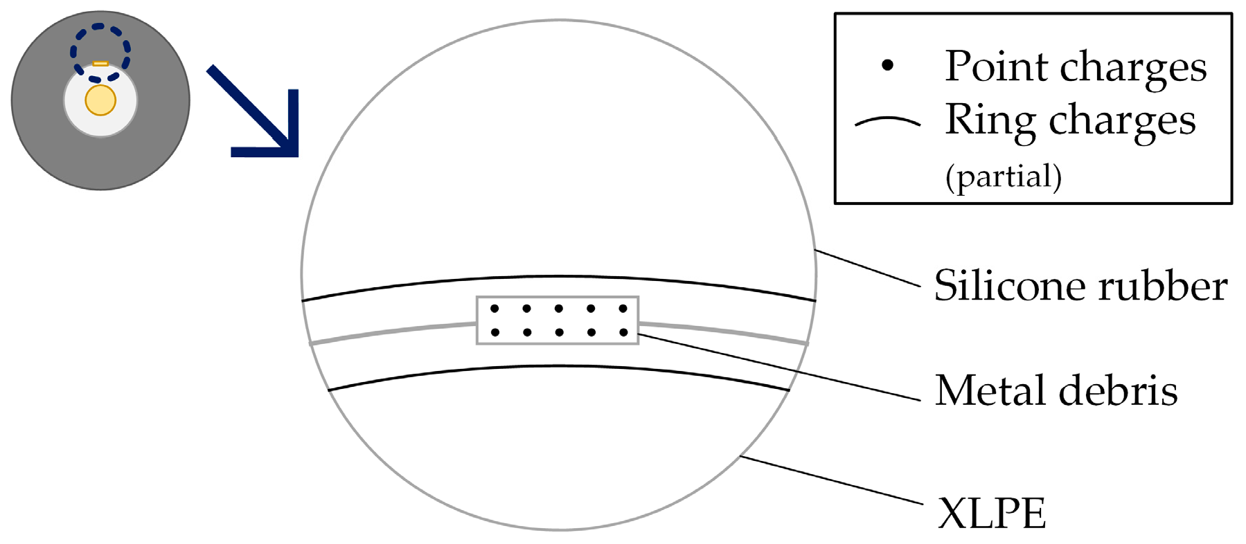 Energies 12 04519 g007 550