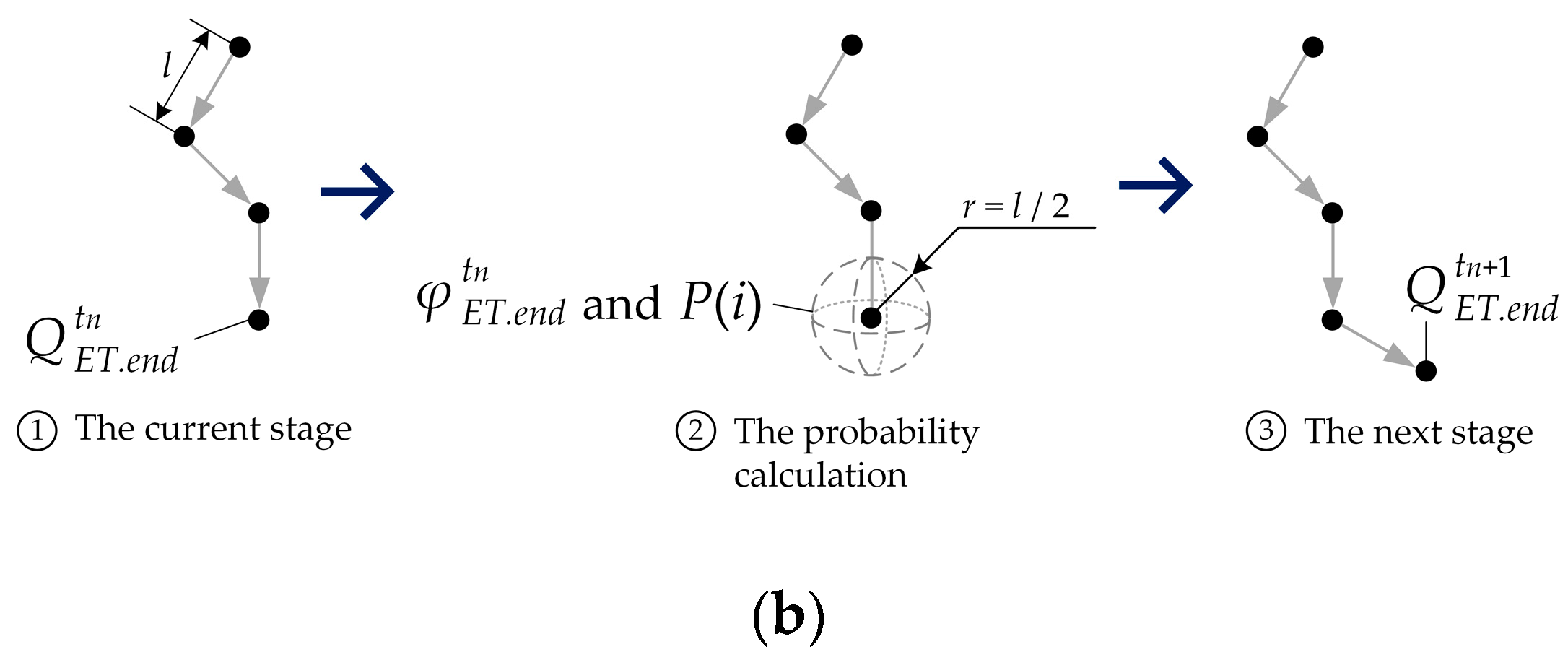 Energies 12 04519 g008b 550