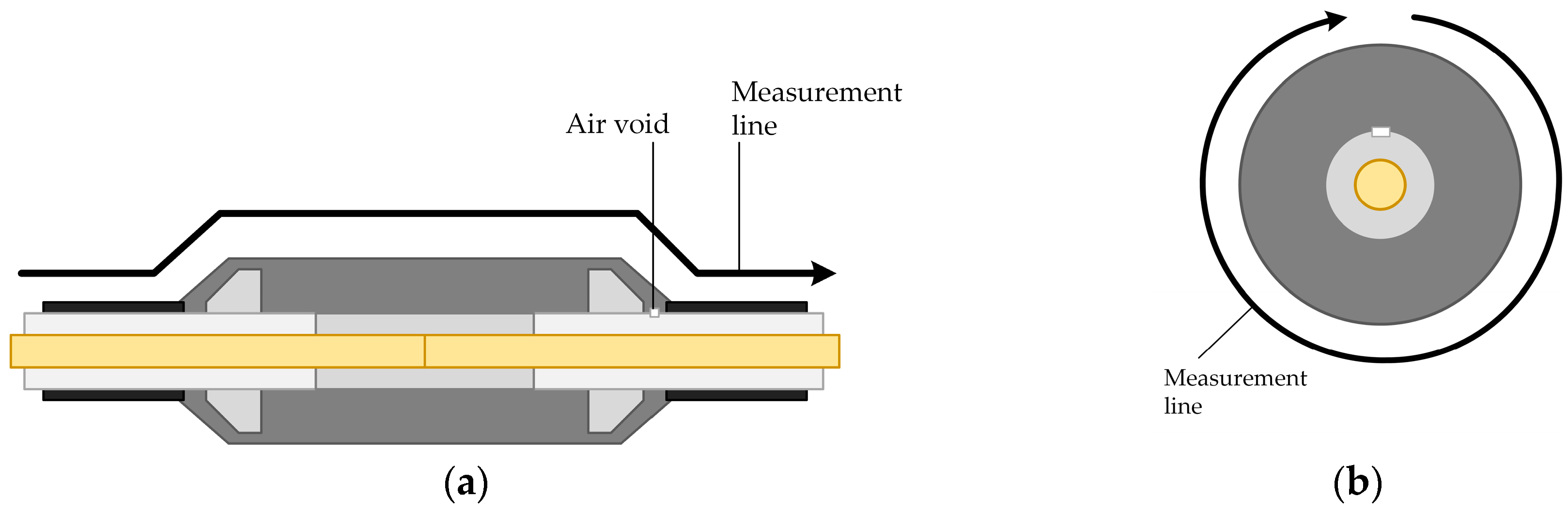 Energies 12 04519 g010a 550
