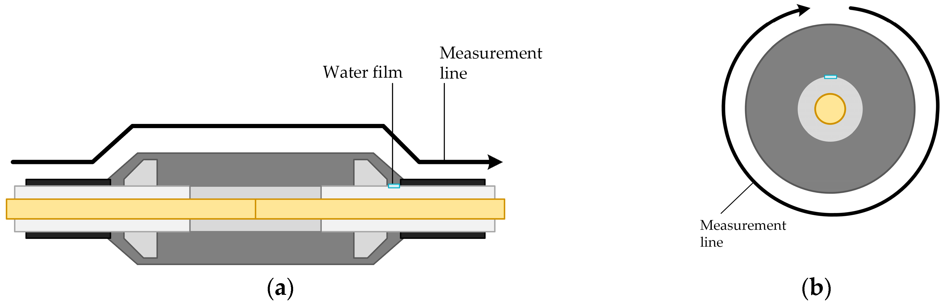 Energies 12 04519 g011a 550