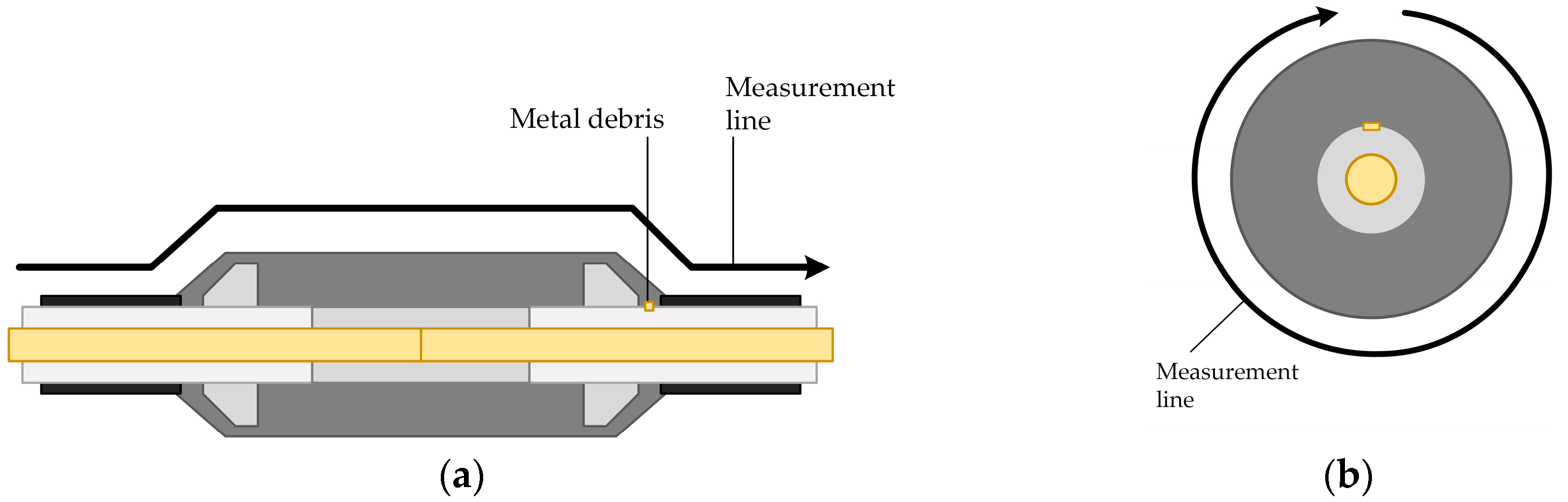 Energies 12 04519 g012a 550