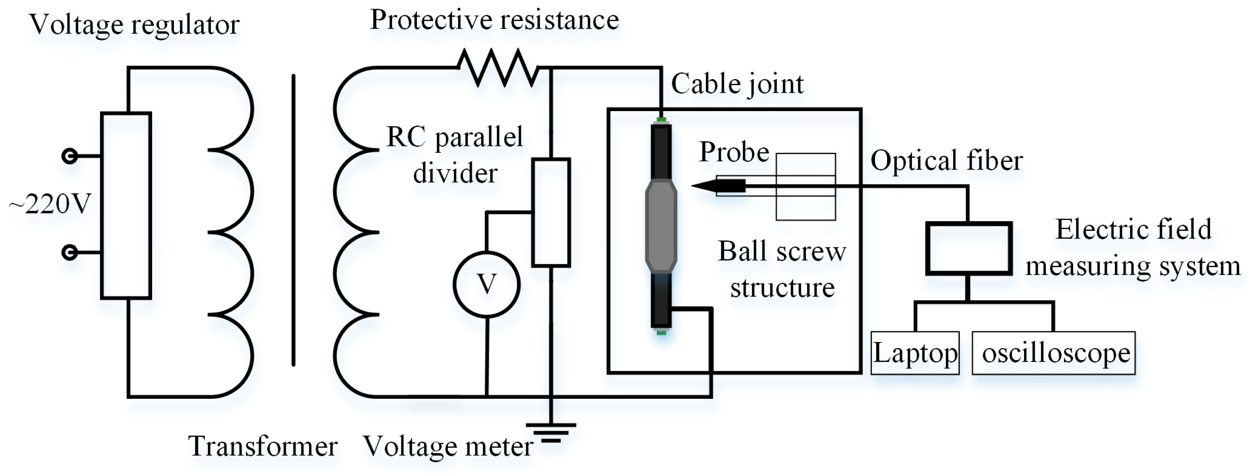 Energies 12 04519 g014 550