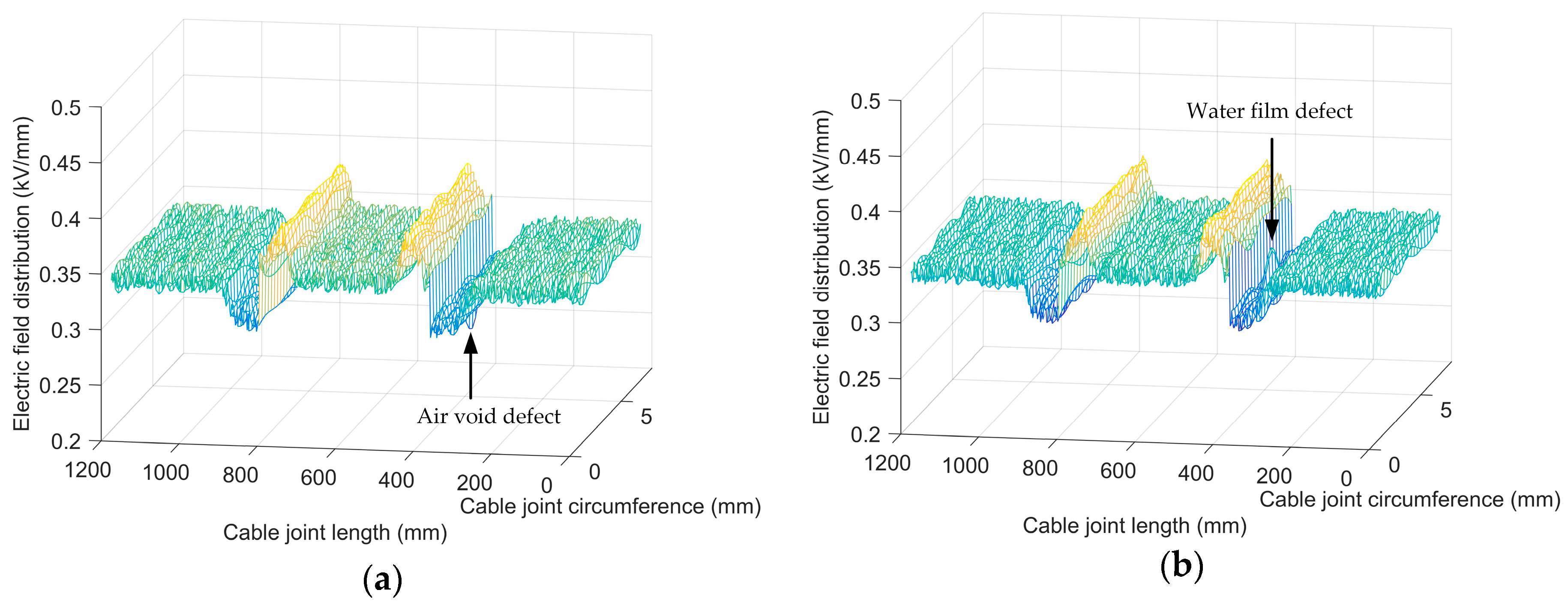 Energies 12 04519 g017a 550