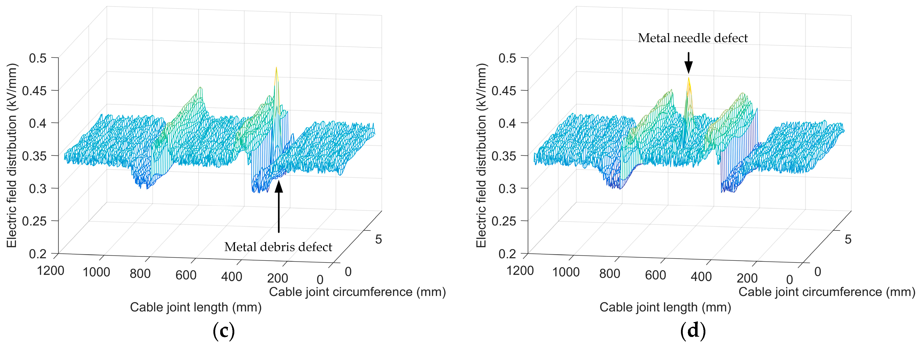 Energies 12 04519 g017b 550