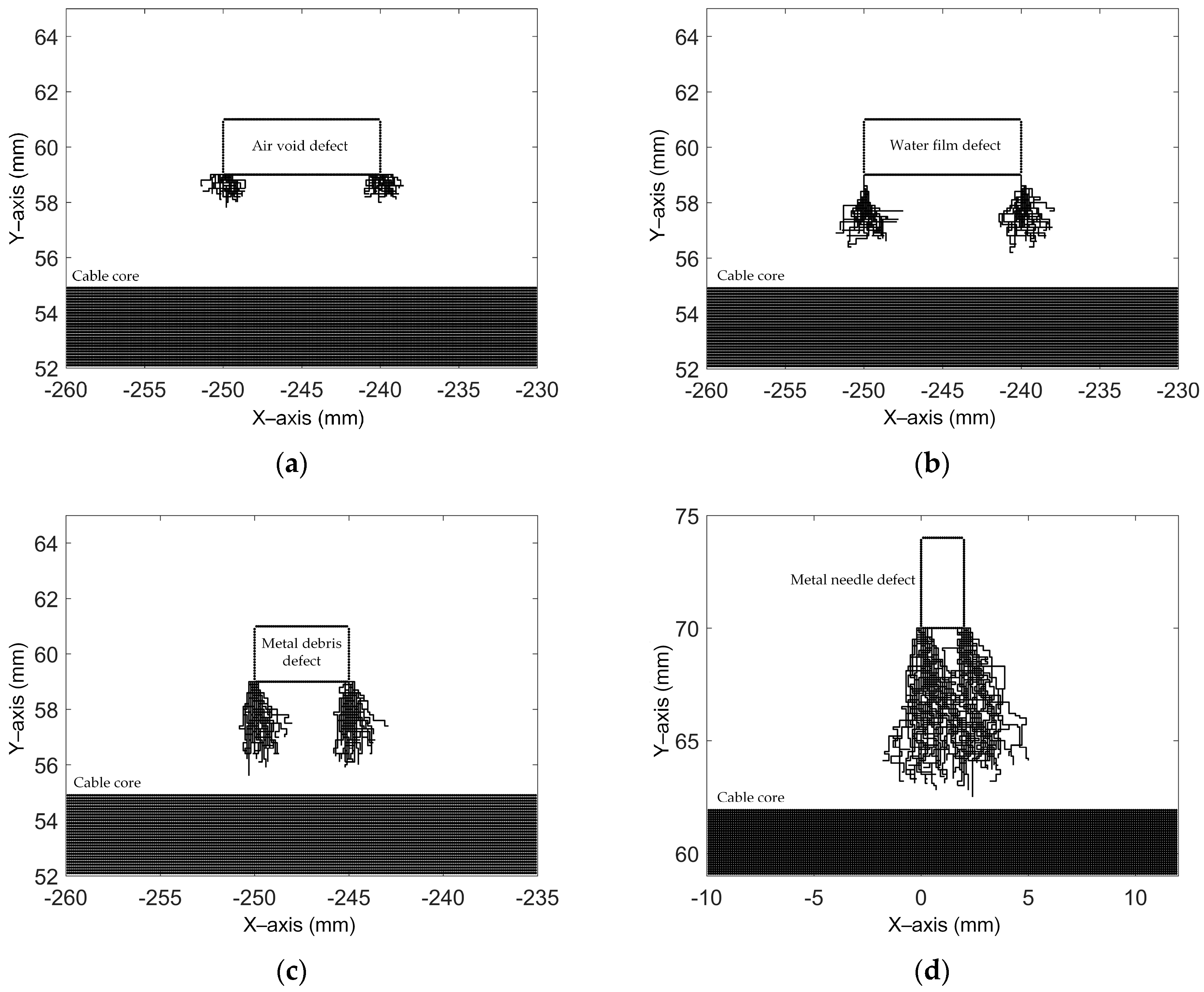 Energies 12 04519 g018 550
