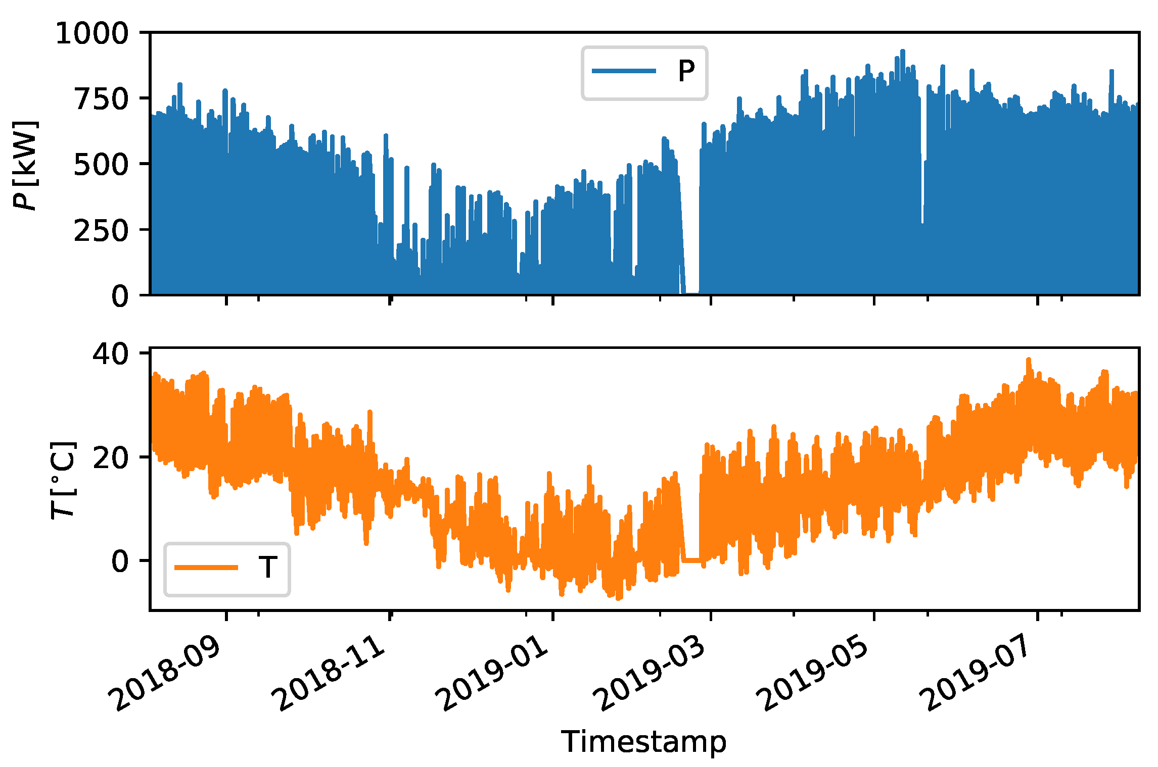 Energies 12 04520 g001 550