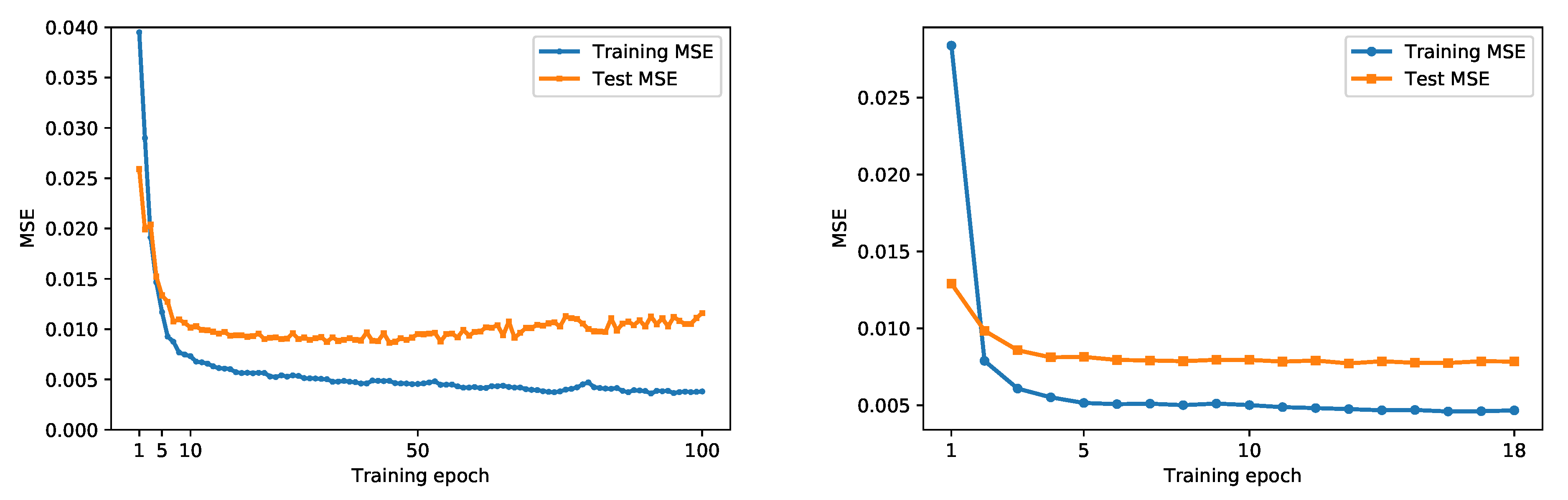 Energies 12 04520 g006 550