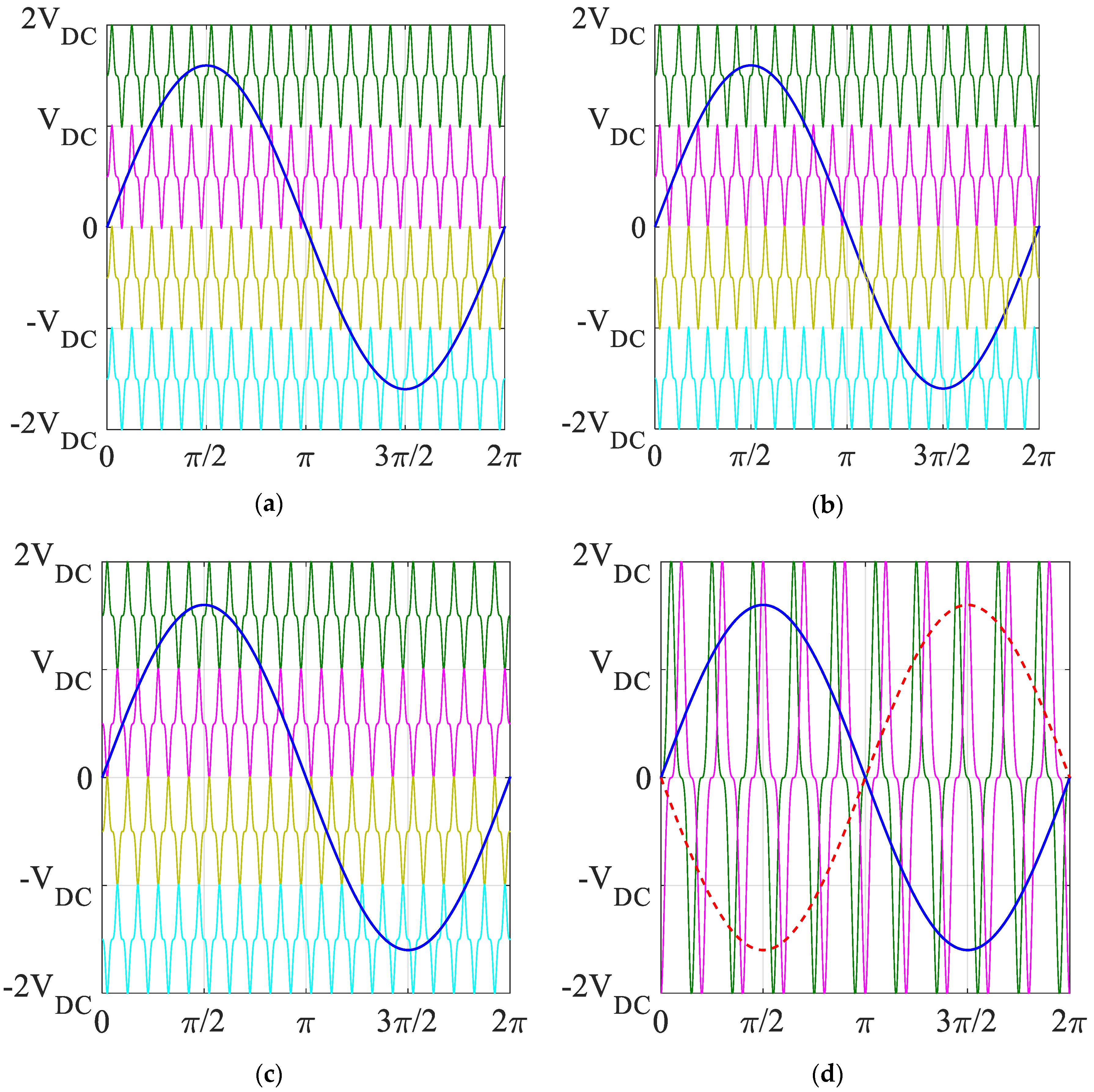 Energies 12 04521 g007 550