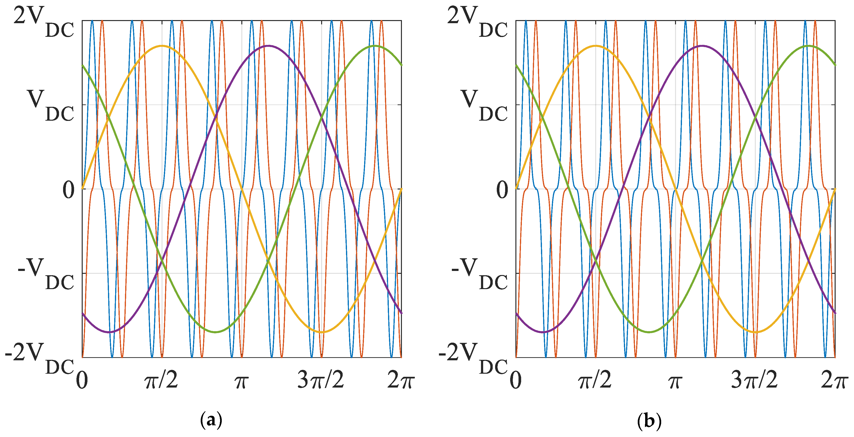Energies 12 04521 g009 550