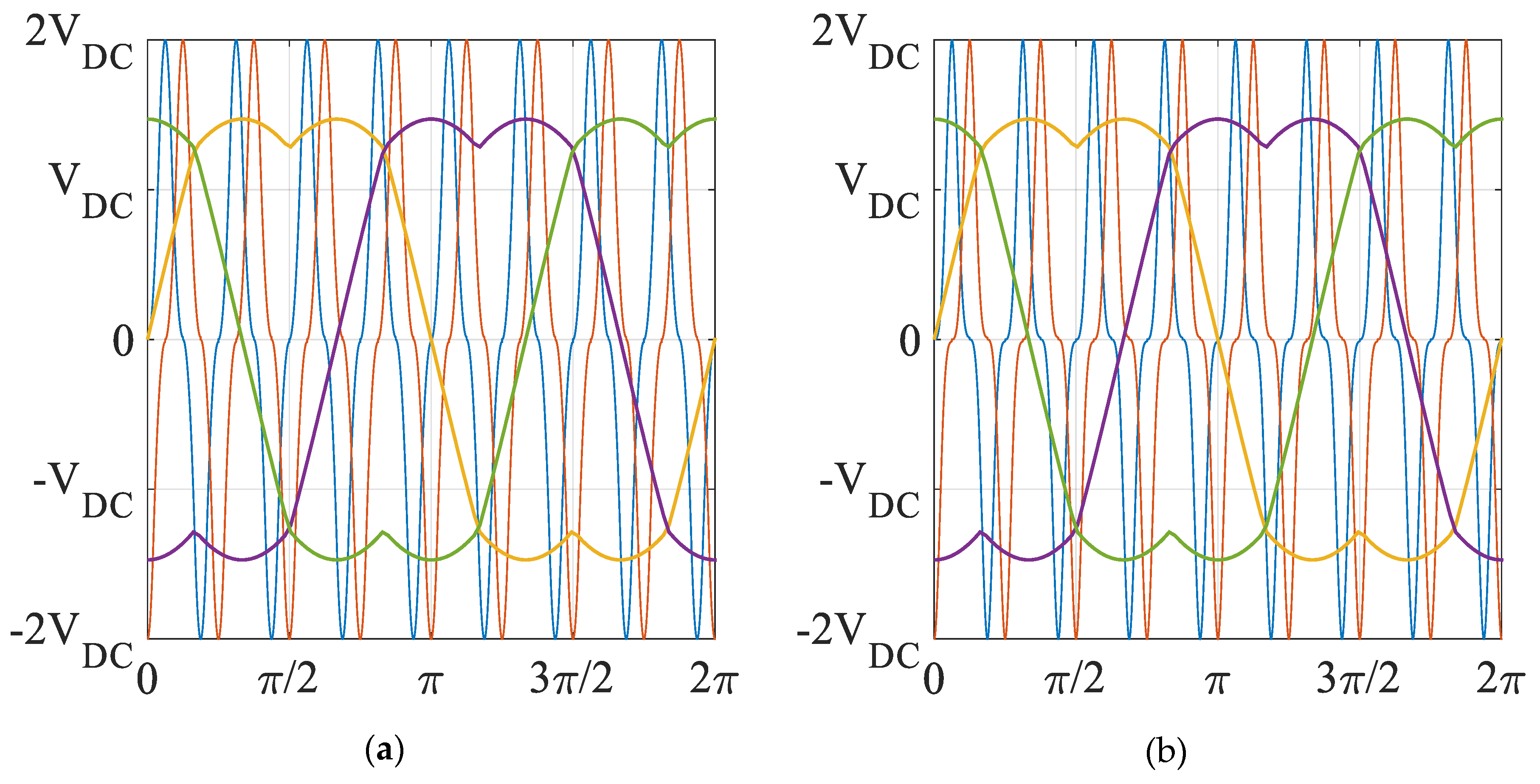 Energies 12 04521 g011 550