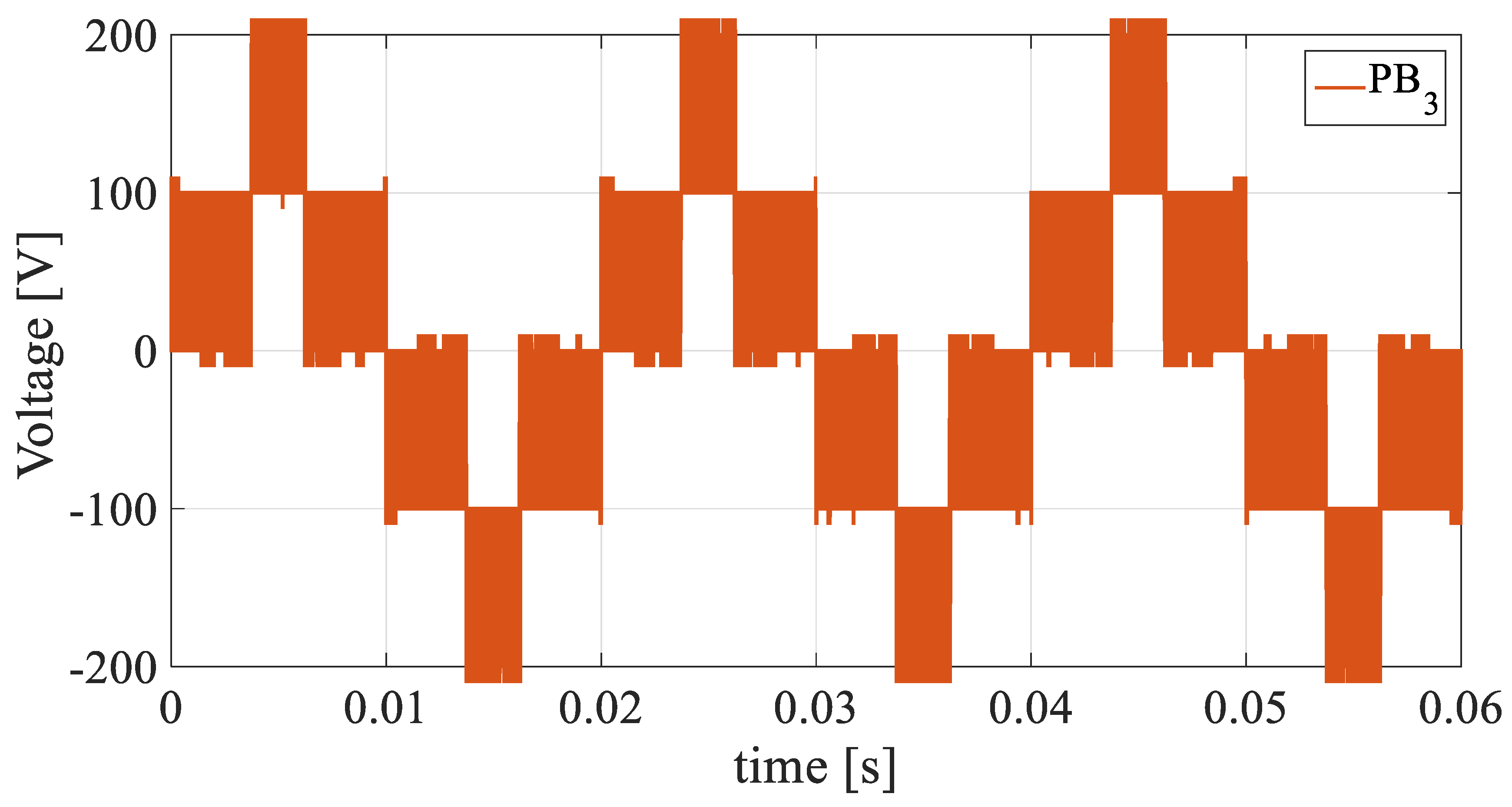 Energies 12 04521 g014 550