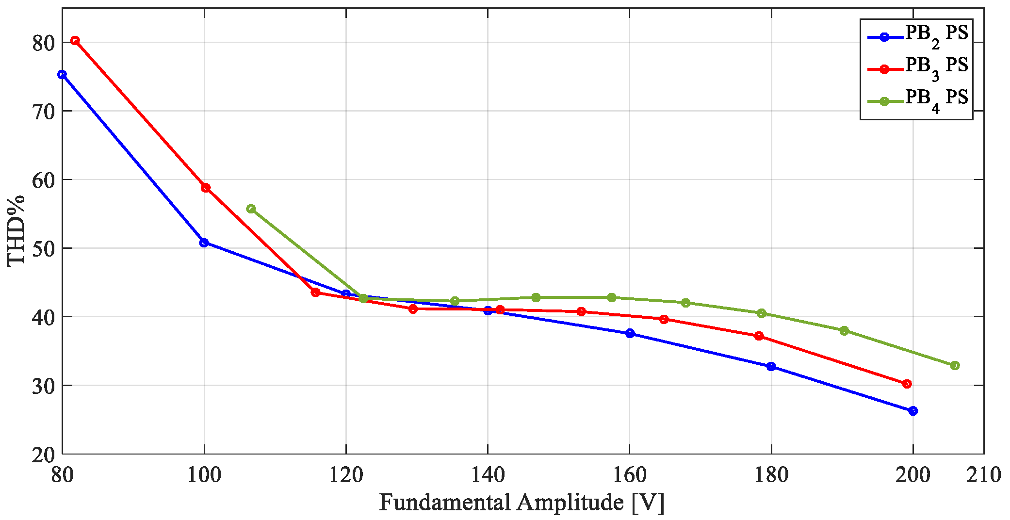 Energies 12 04521 g016 550