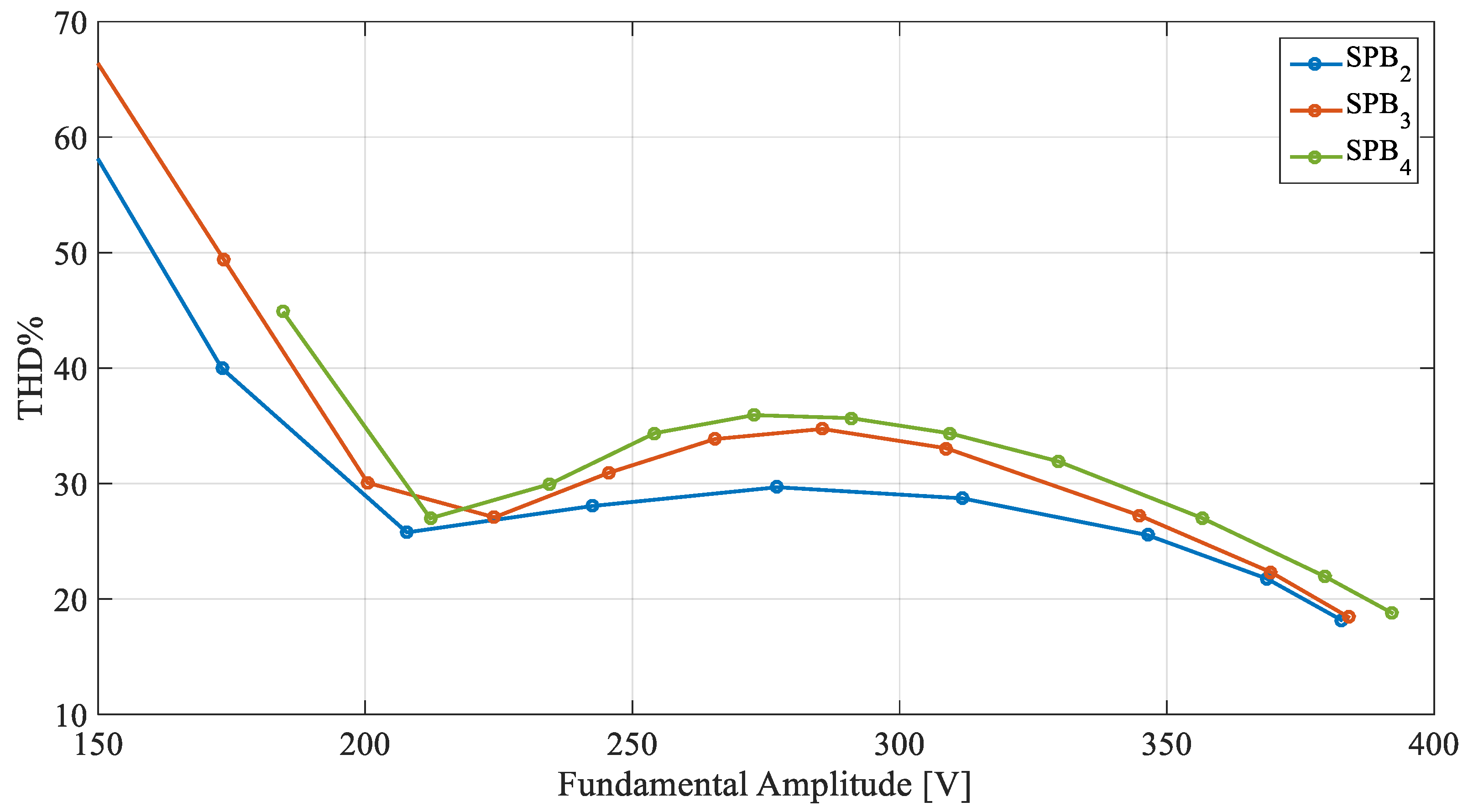 Energies 12 04521 g022 550