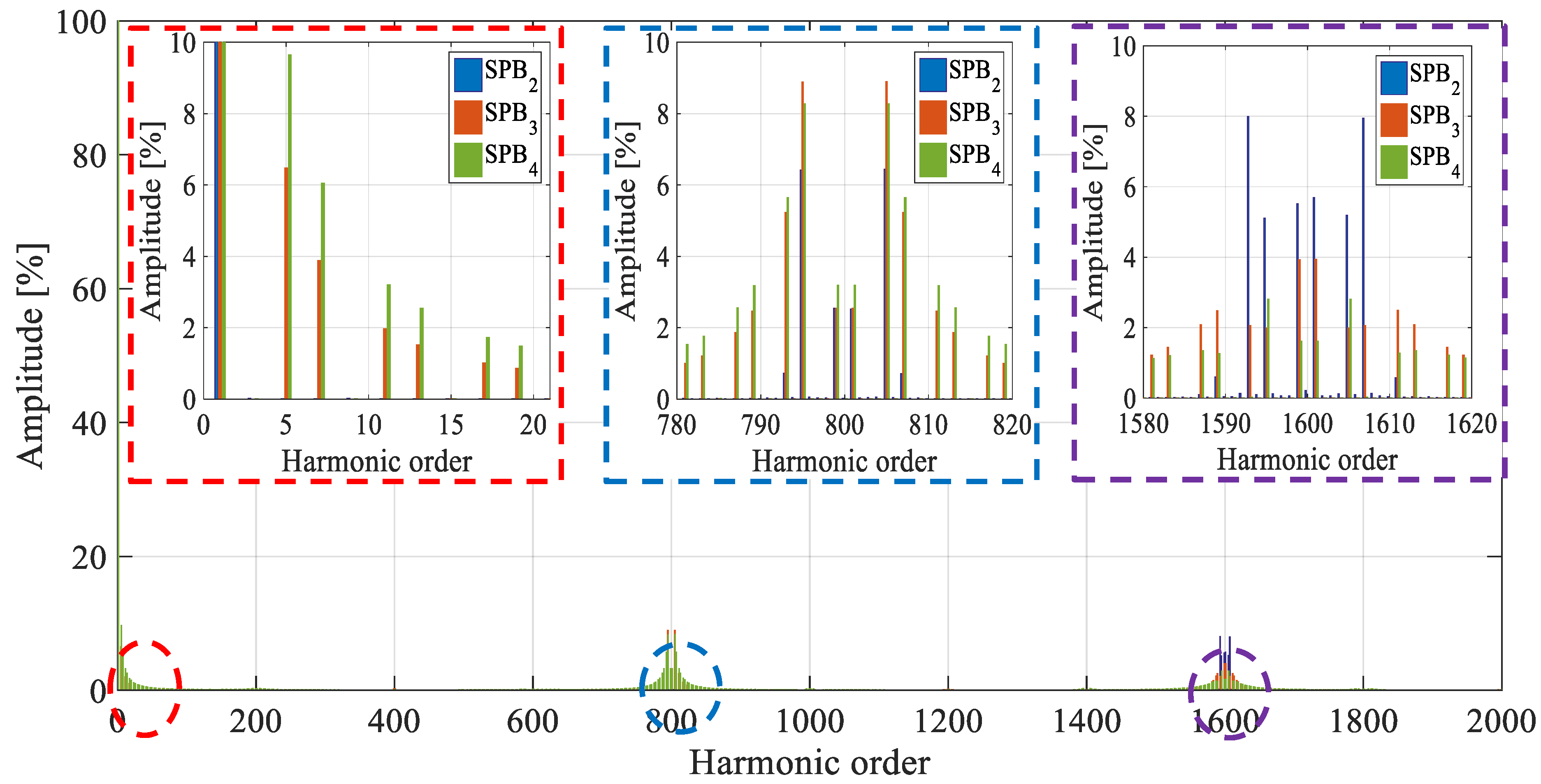 Energies 12 04521 g023 550