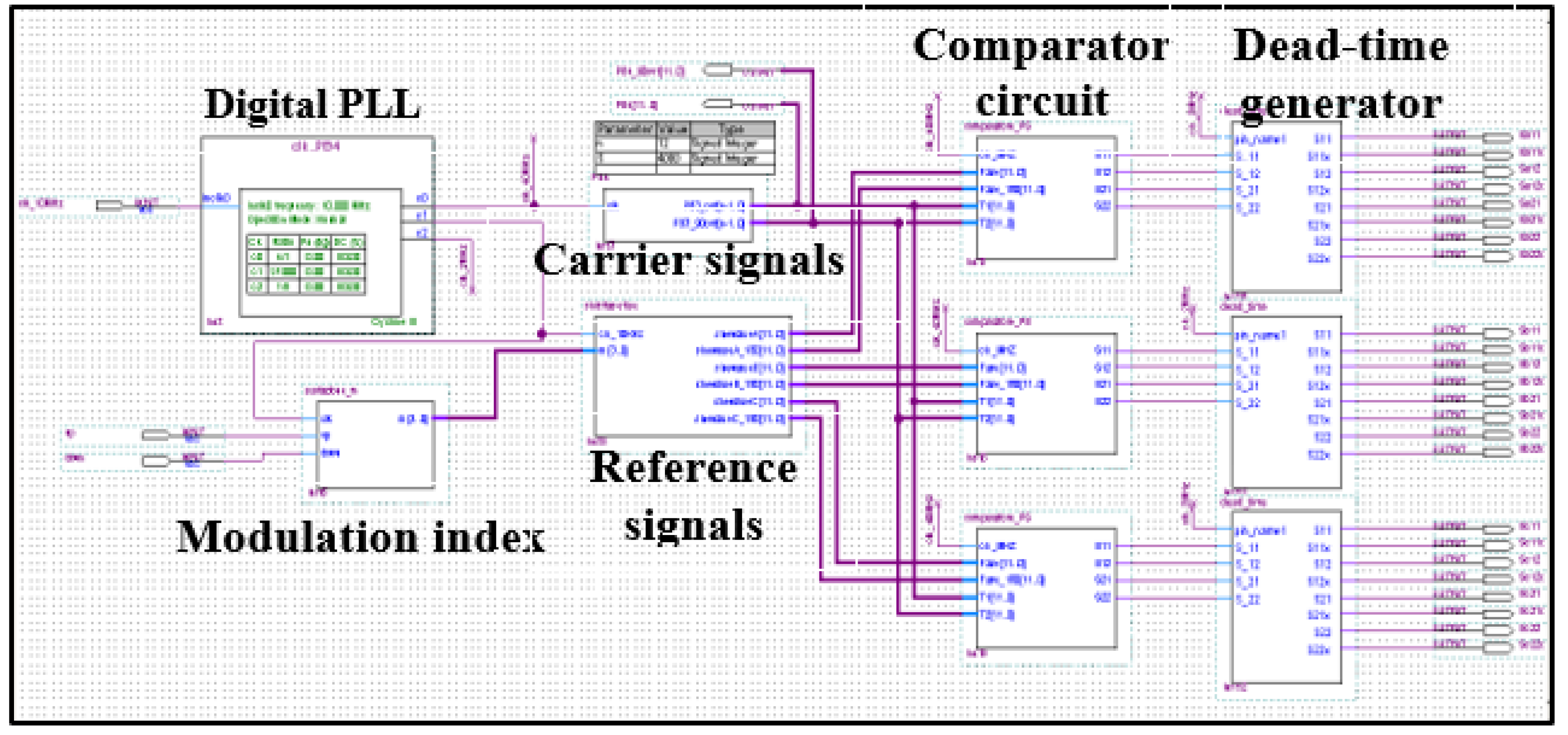 Energies 12 04521 g026 550