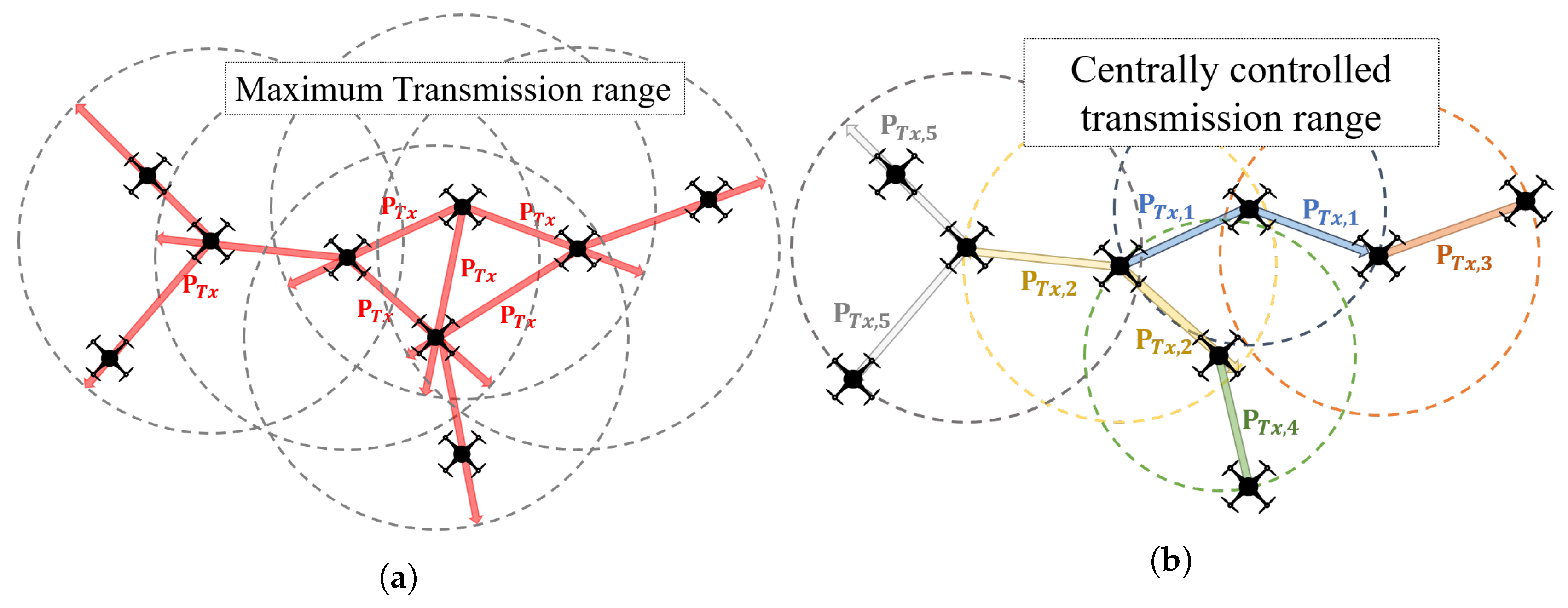 Energies 12 04523 g001