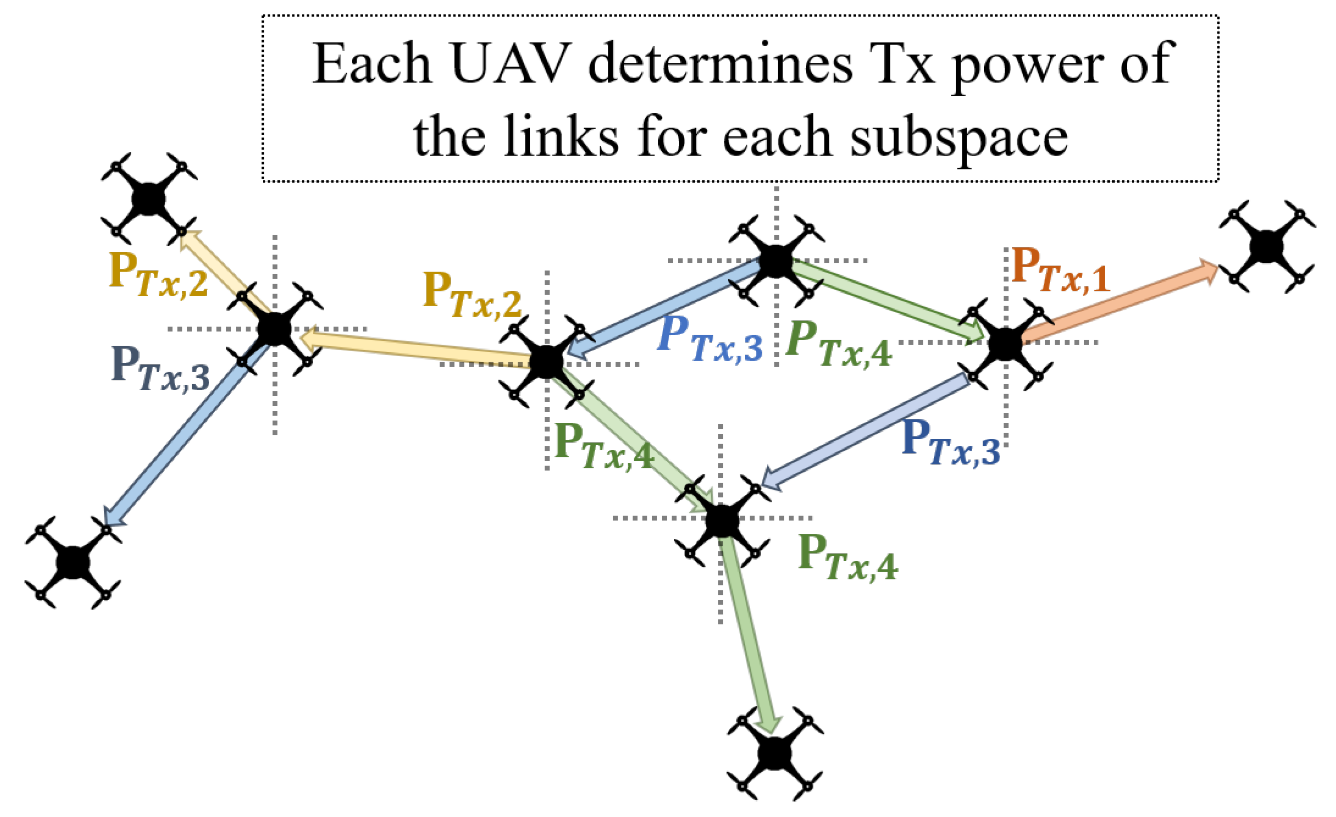Energies 12 04523 g002