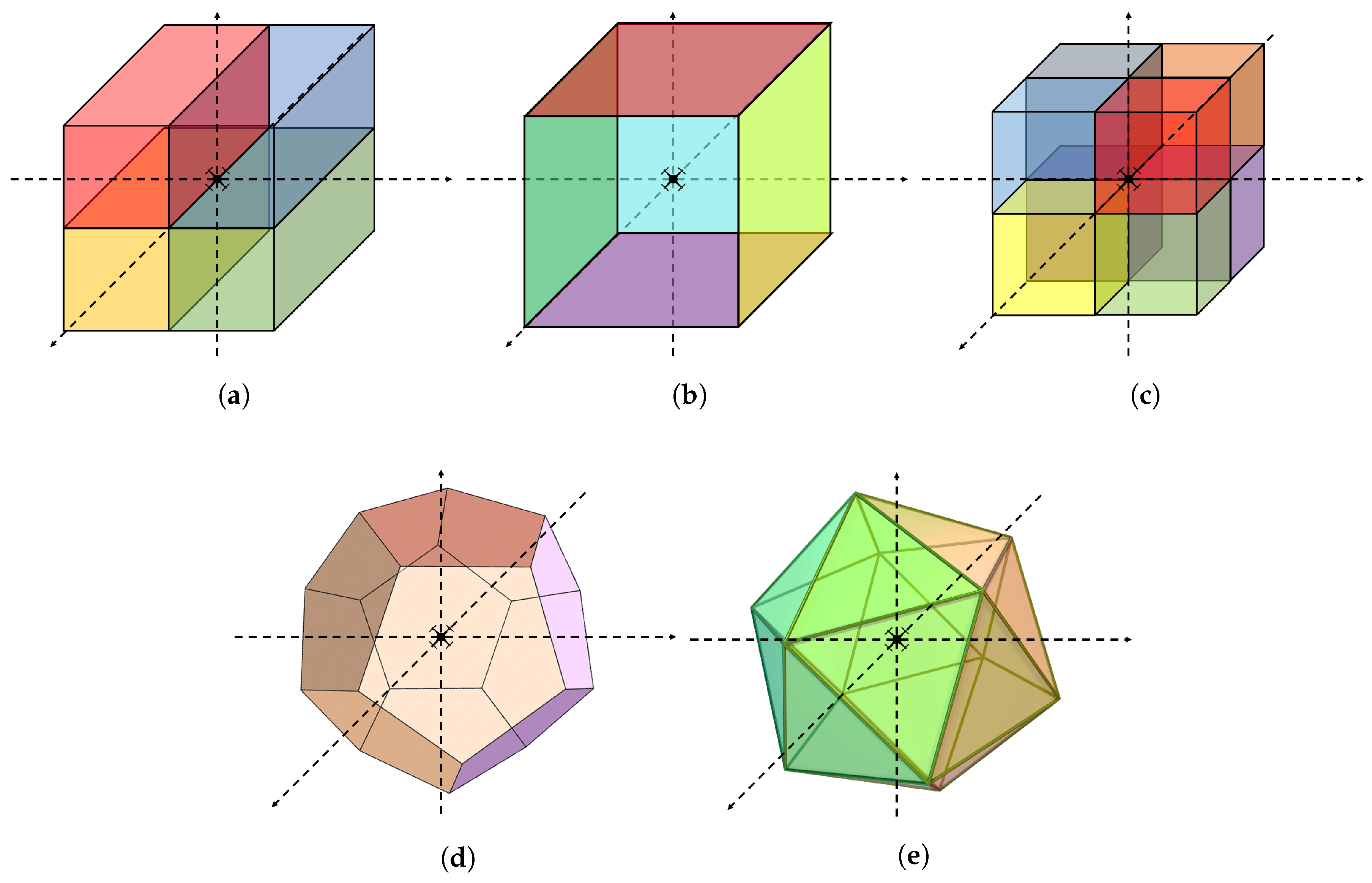 Energies 12 04523 g006