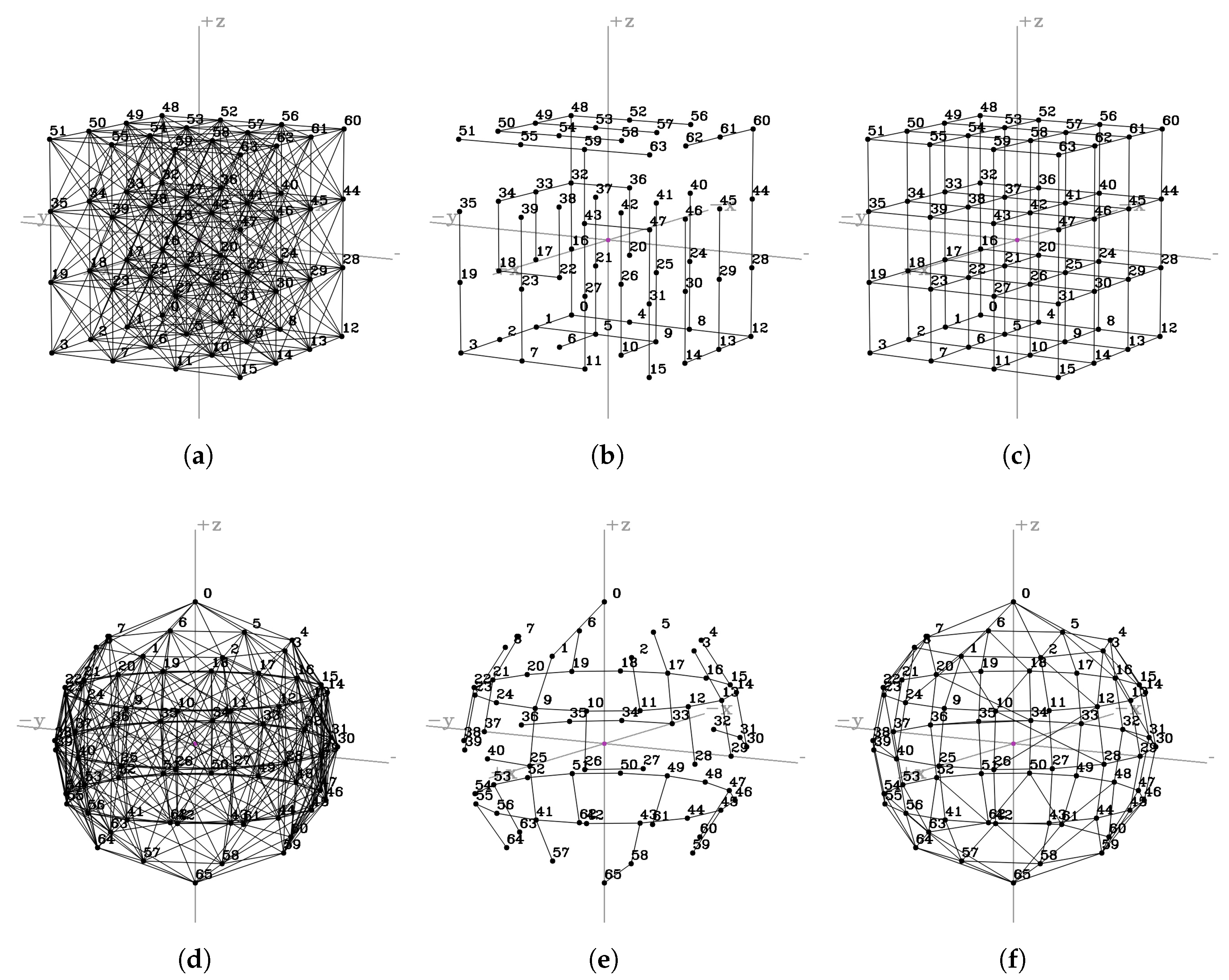 Energies 12 04523 g008
