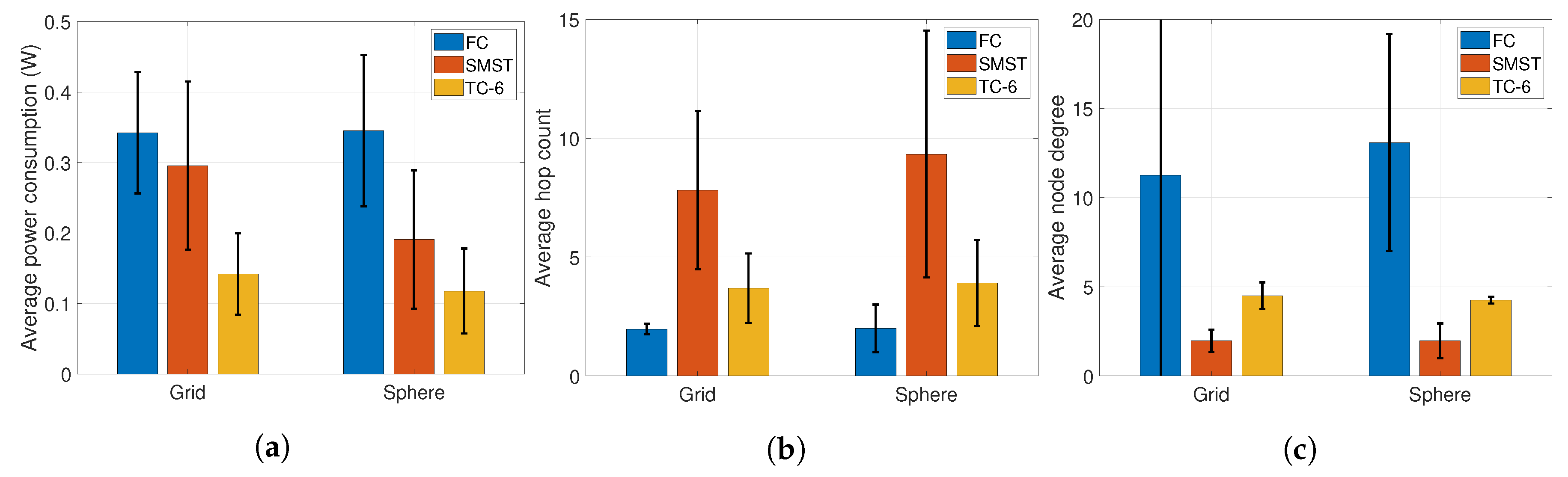 Energies 12 04523 g009
