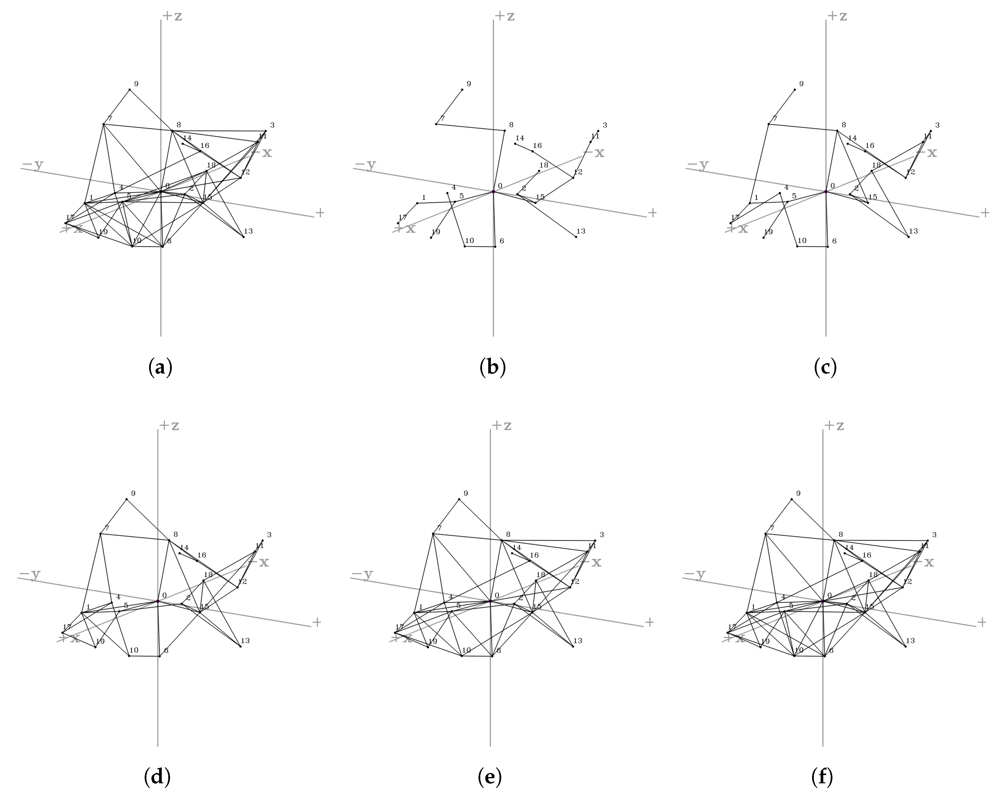 Energies 12 04523 g010