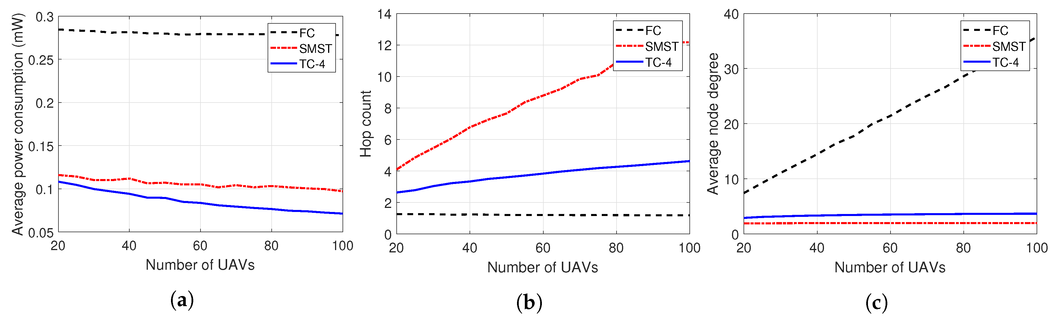 Energies 12 04523 g011