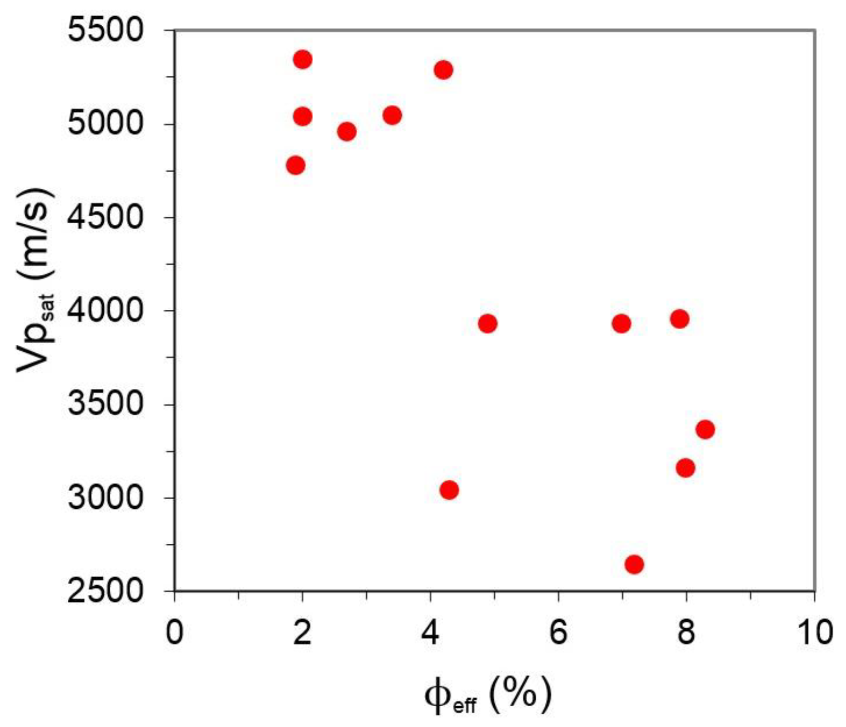 Energies 12 04524 g011 Energies 12 04524 g011