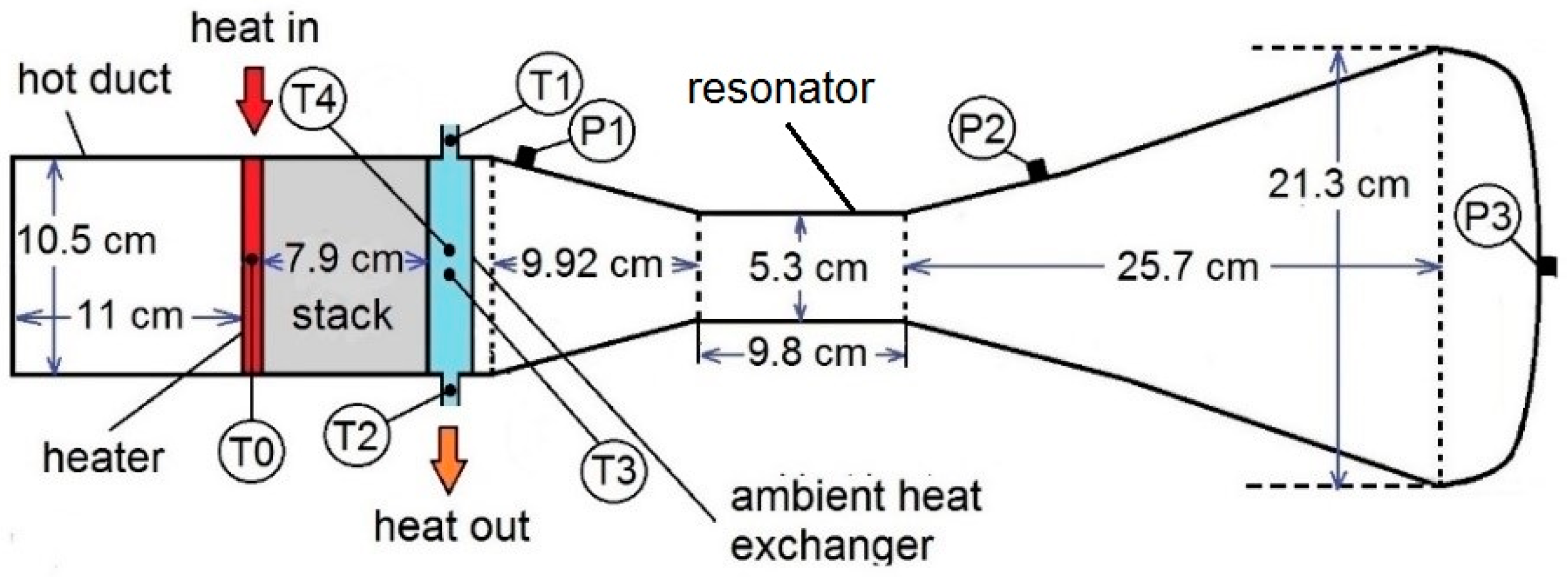 Energies 12 04525 g001