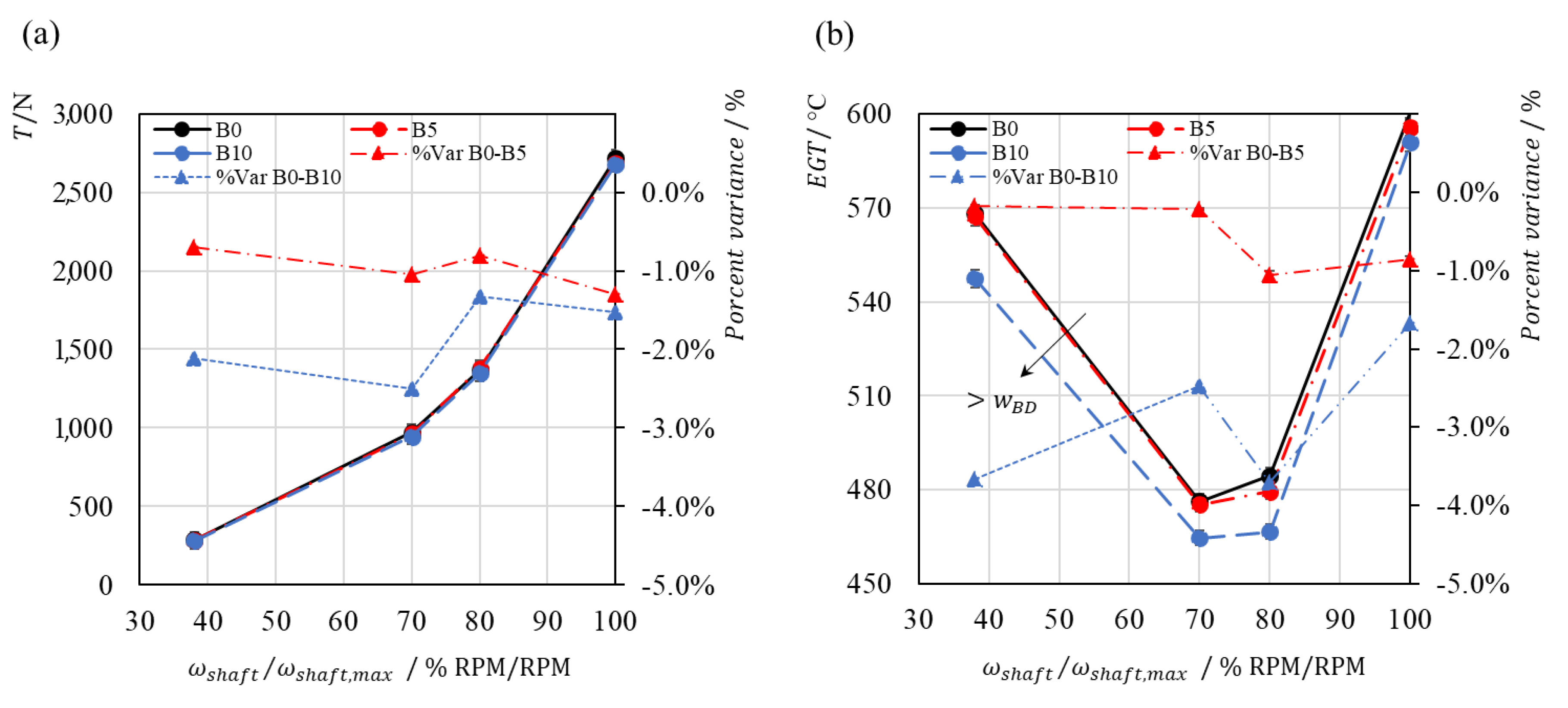Energies 12 04530 g003