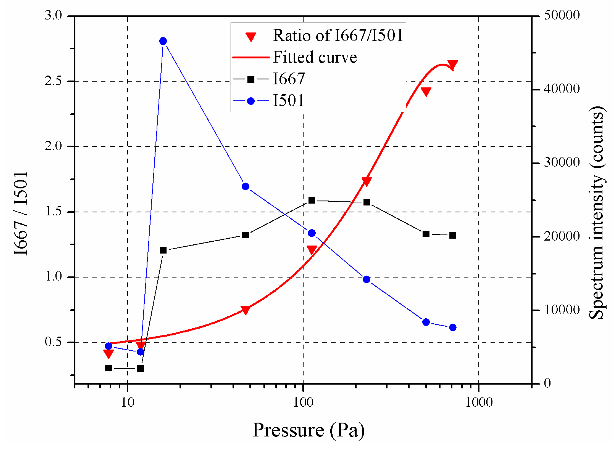 Energies 12 04531 g014 550
