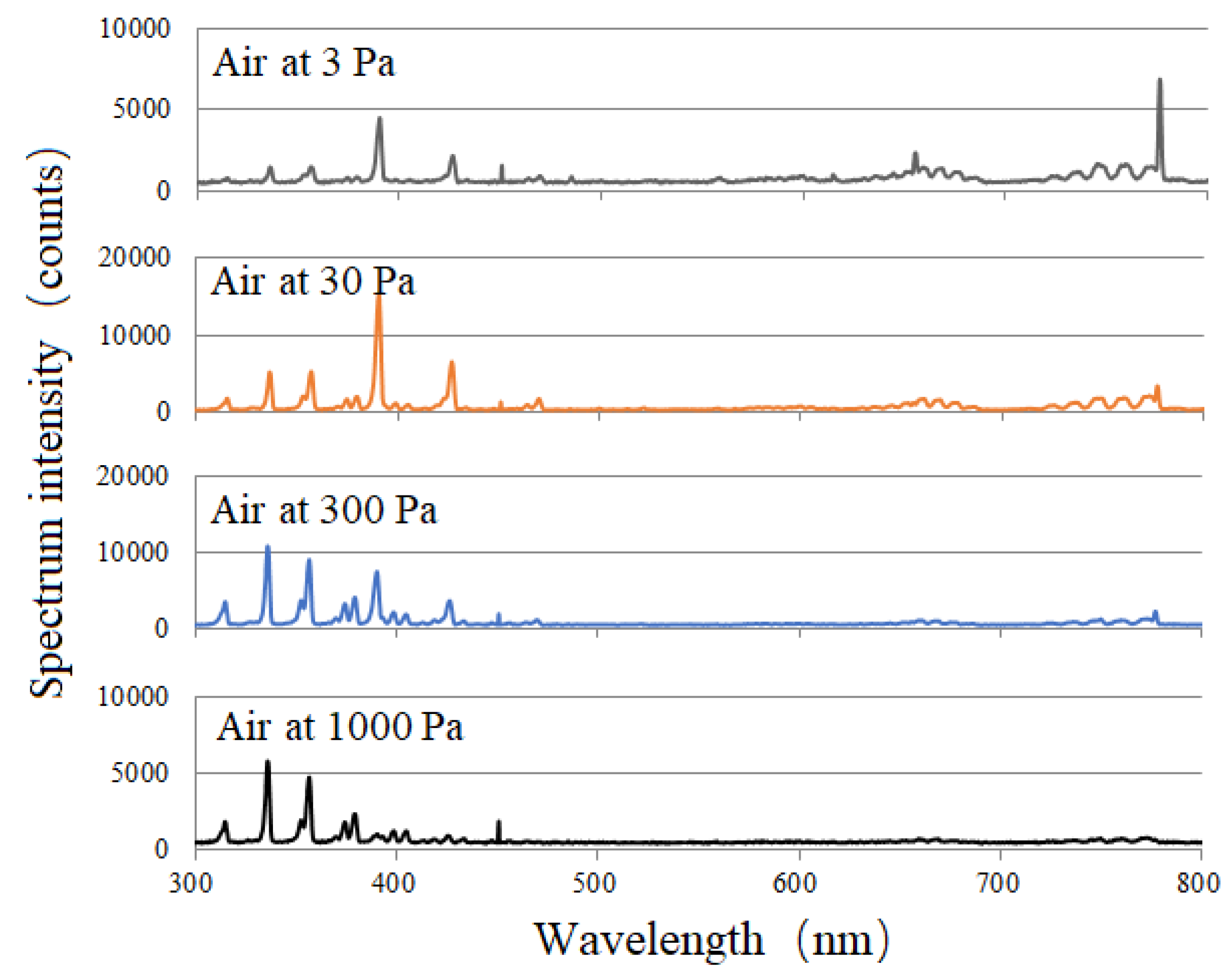Energies 12 04531 g019 550