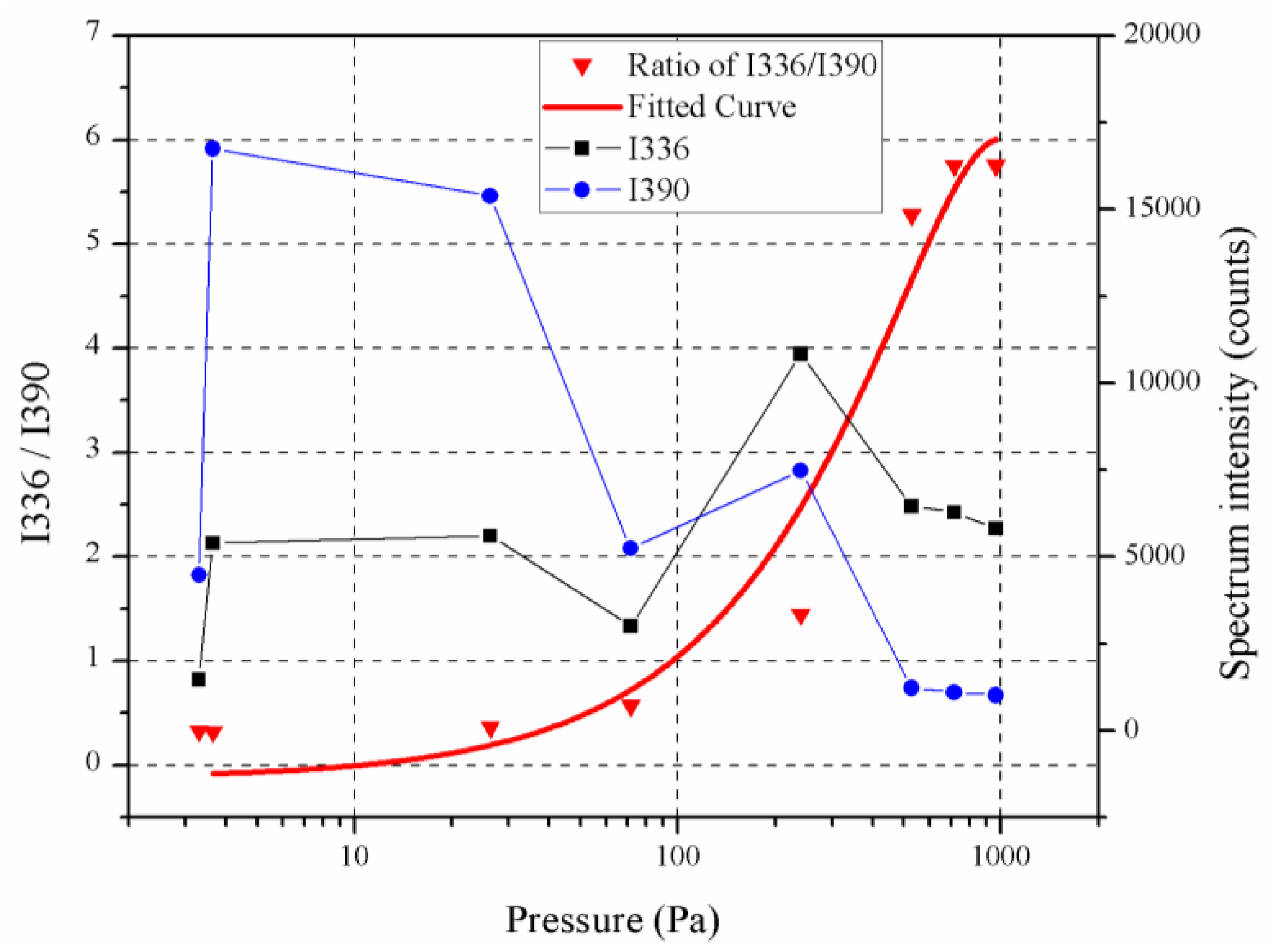 Energies 12 04531 g020 550