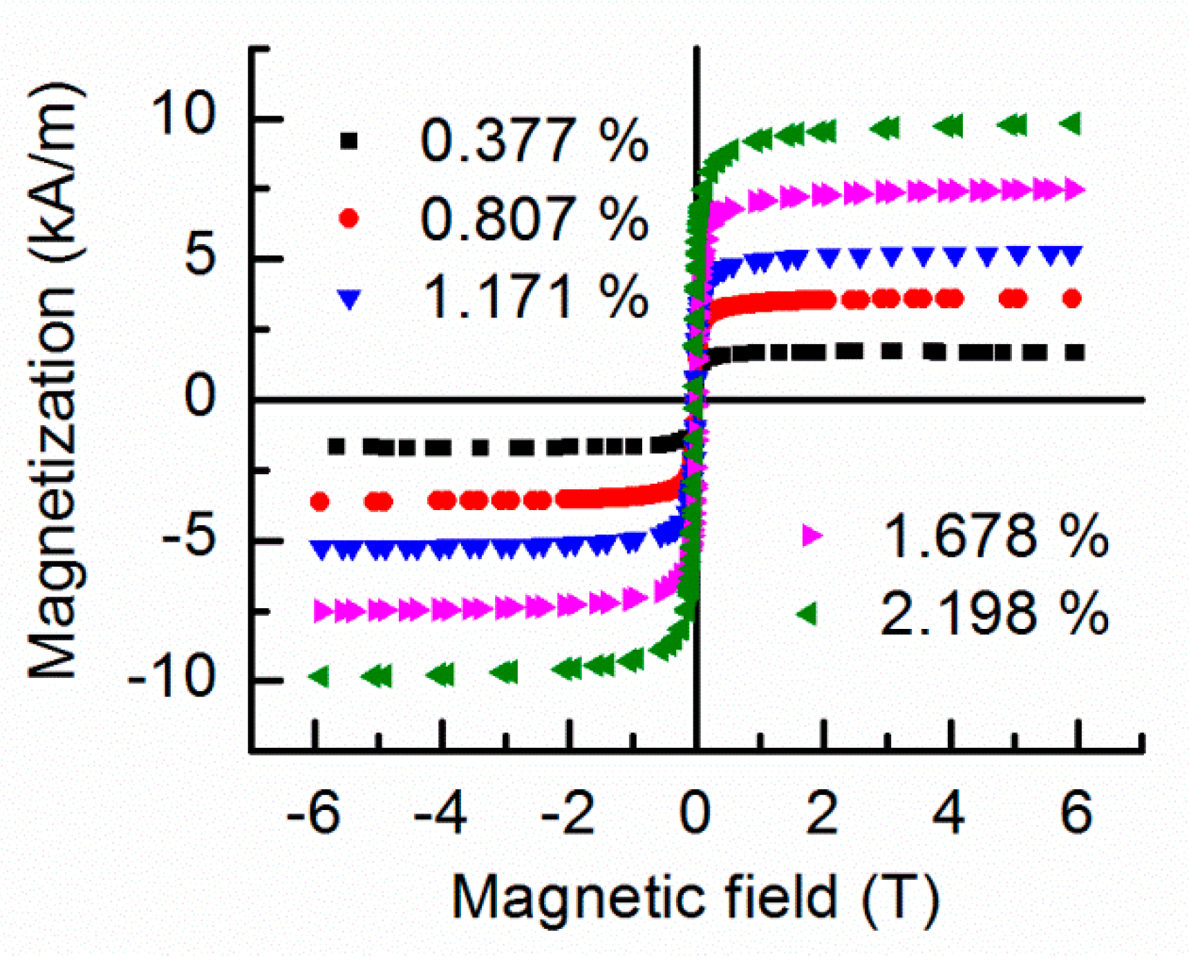 Energies 12 04532 g001 Energies 12 04532 g001