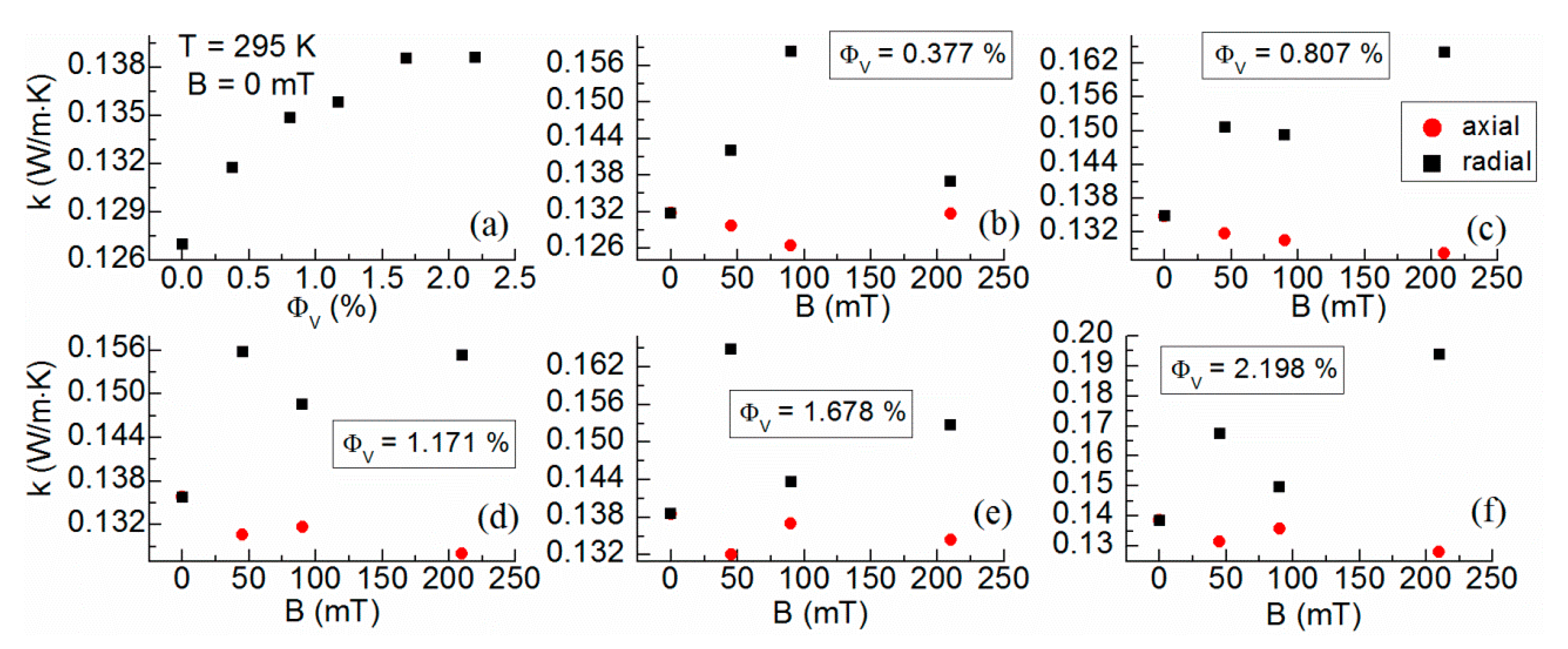 Energies 12 04532 g004 Energies 12 04532 g004